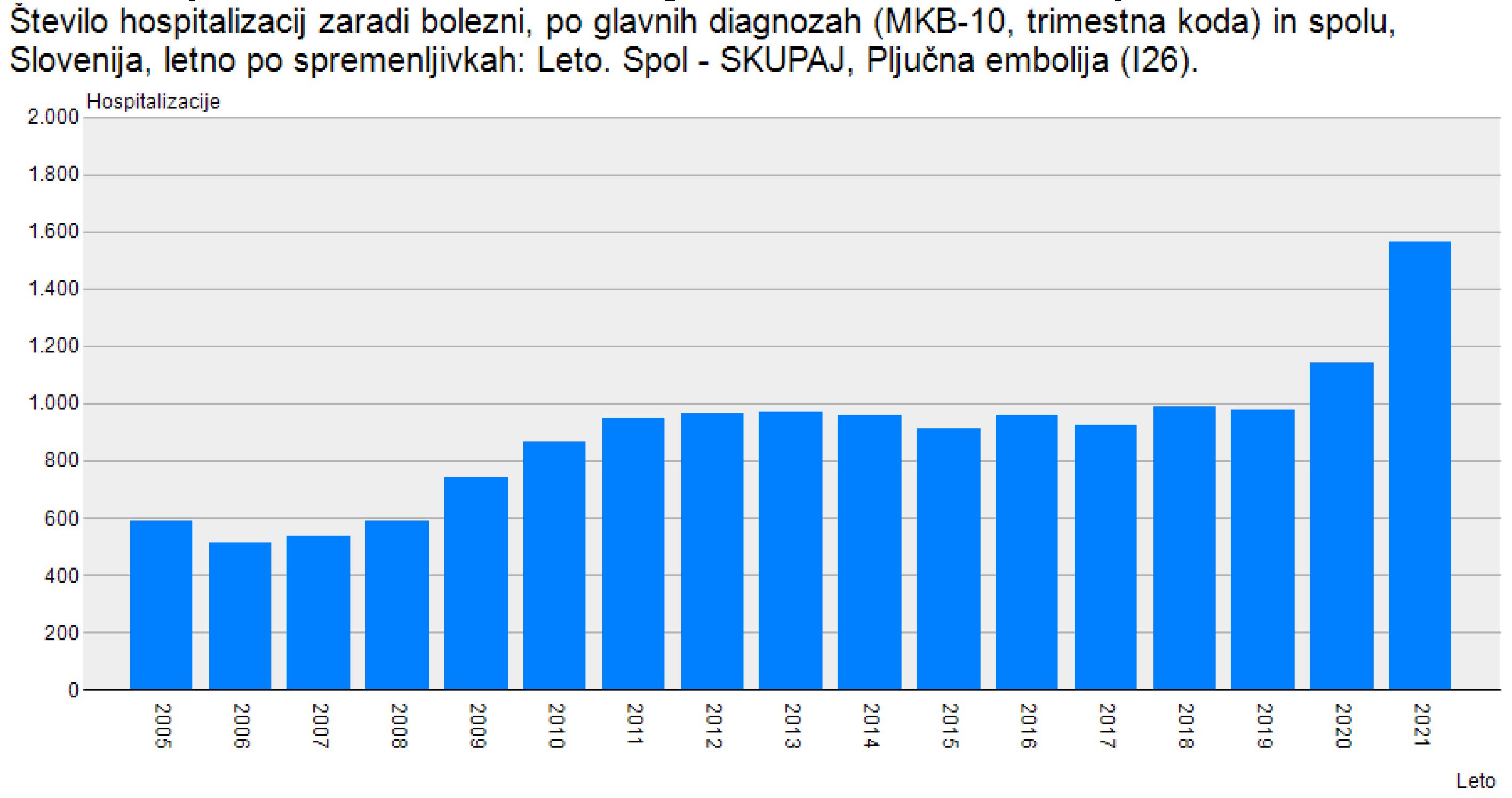 Preprints 68692 g004