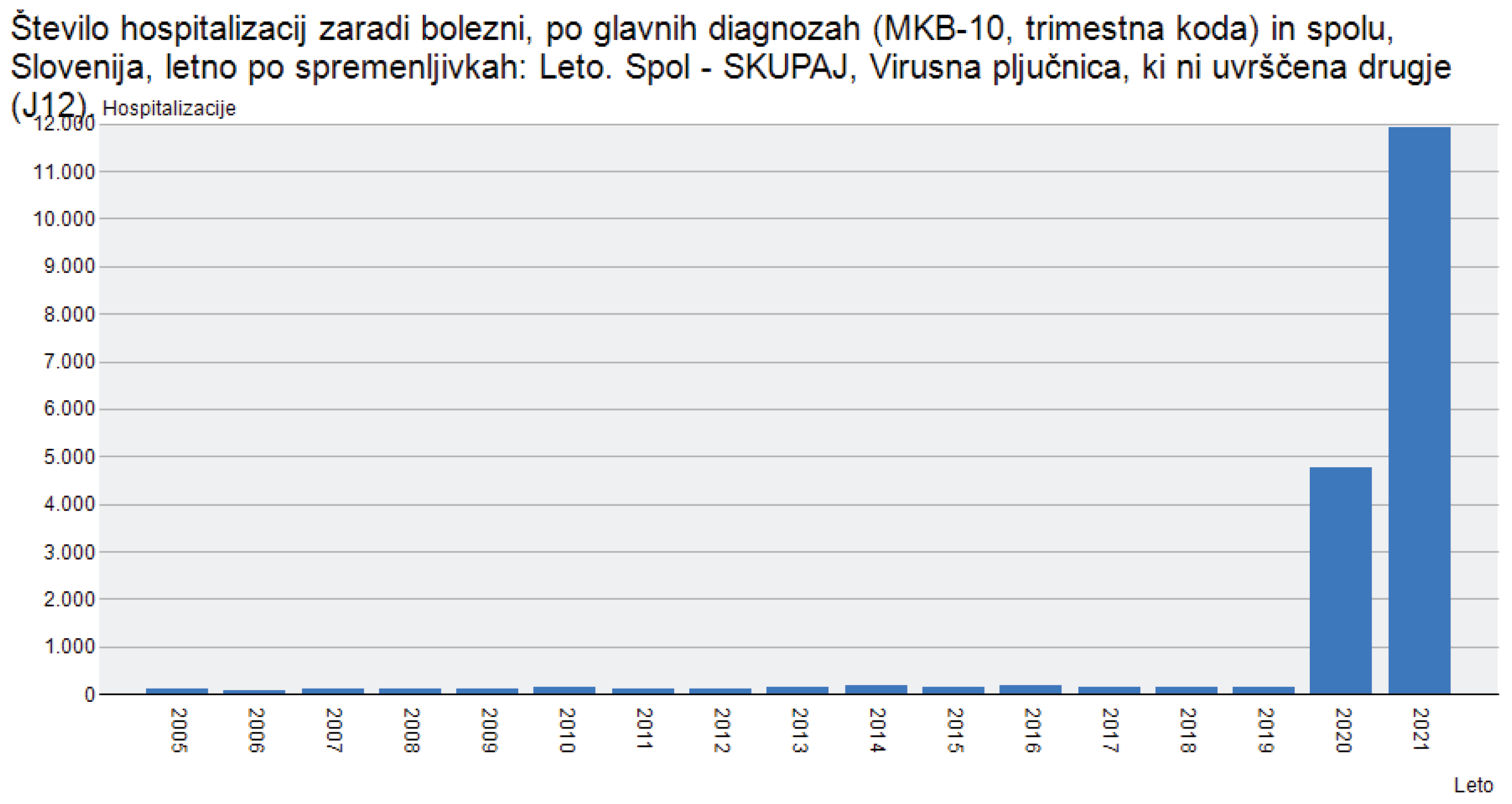Preprints 68692 g006