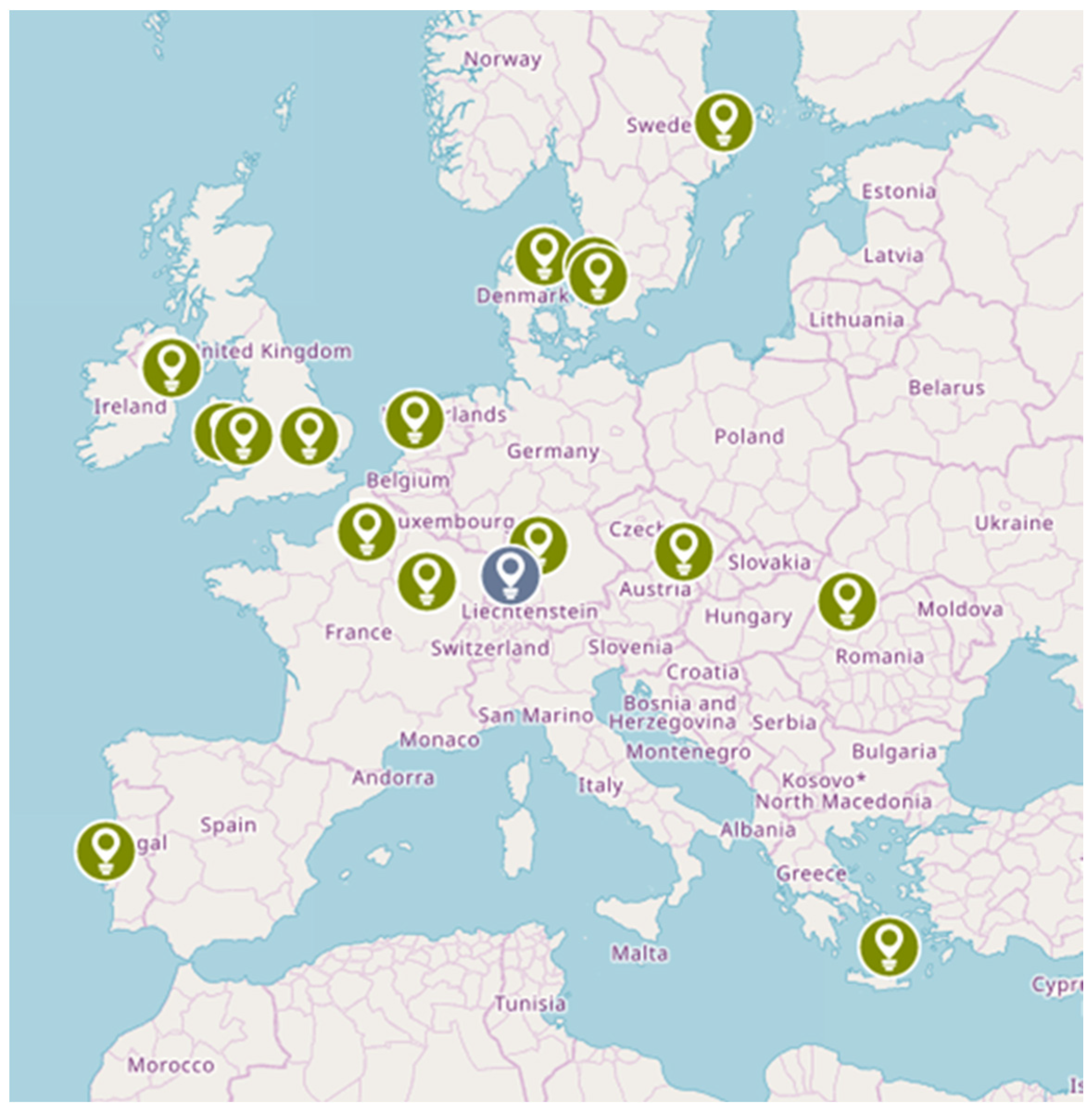 Preprints 178373 g001