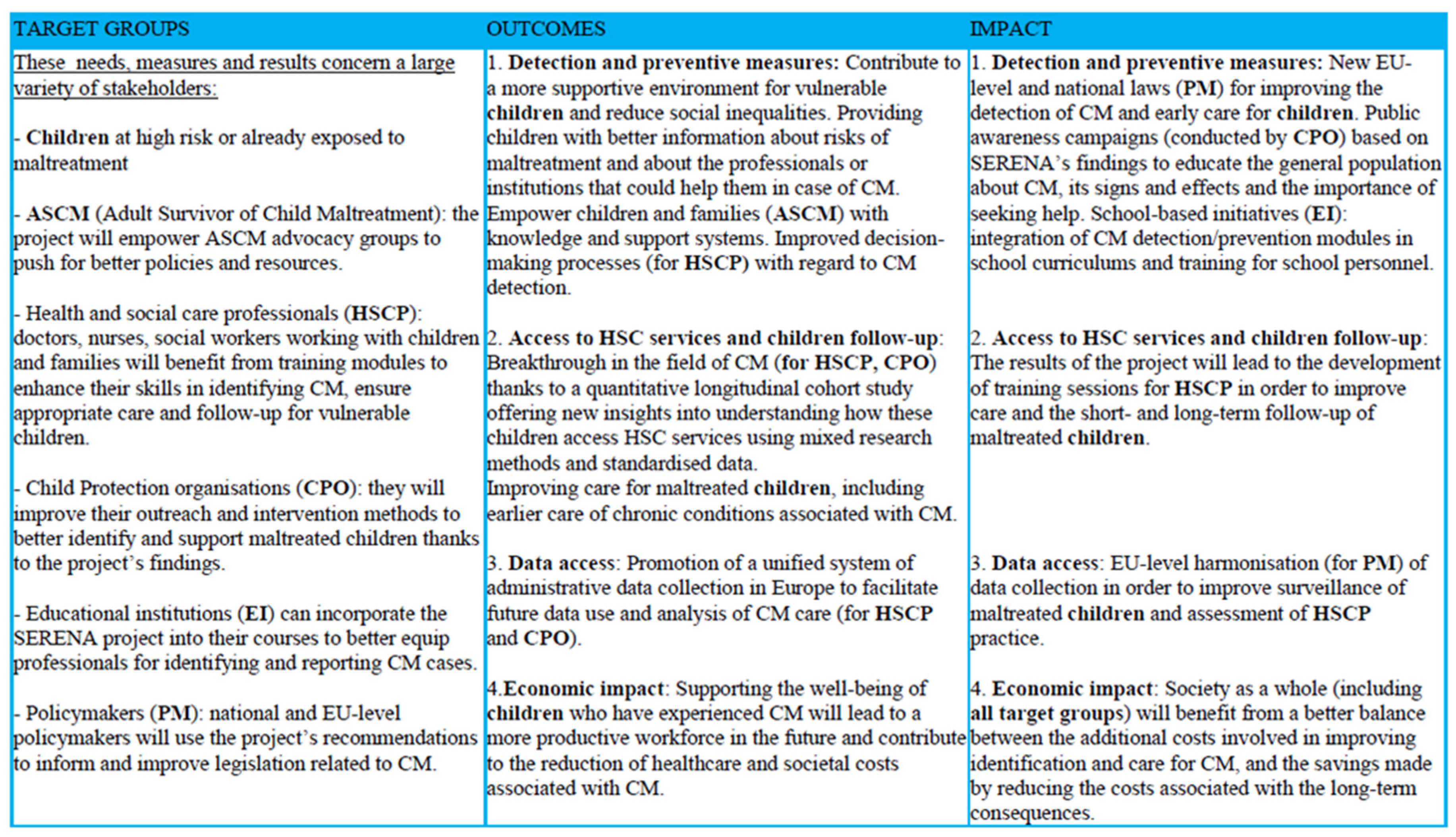 Preprints 178373 i001