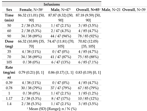 Preprints 119076 i001