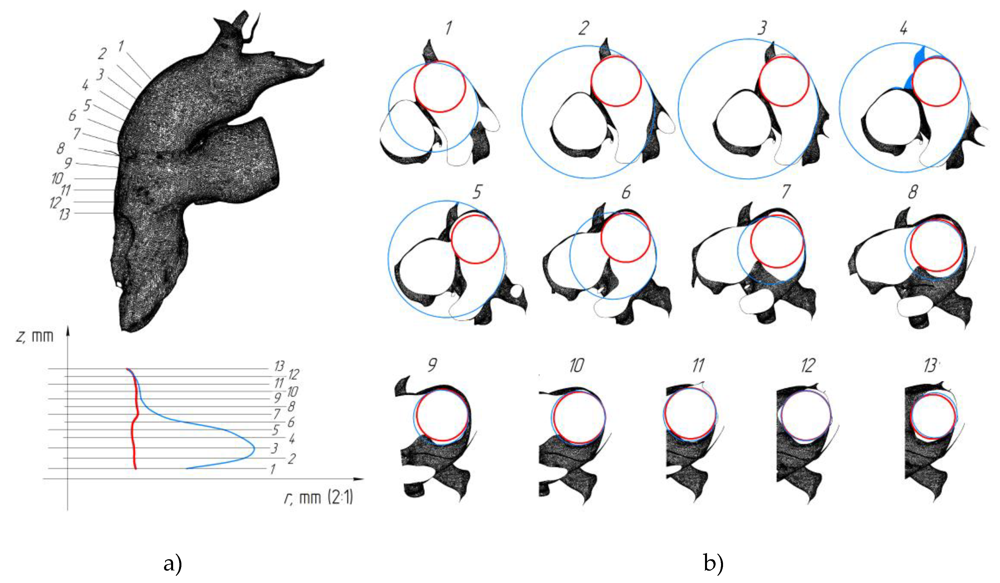 Preprints 150782 g001