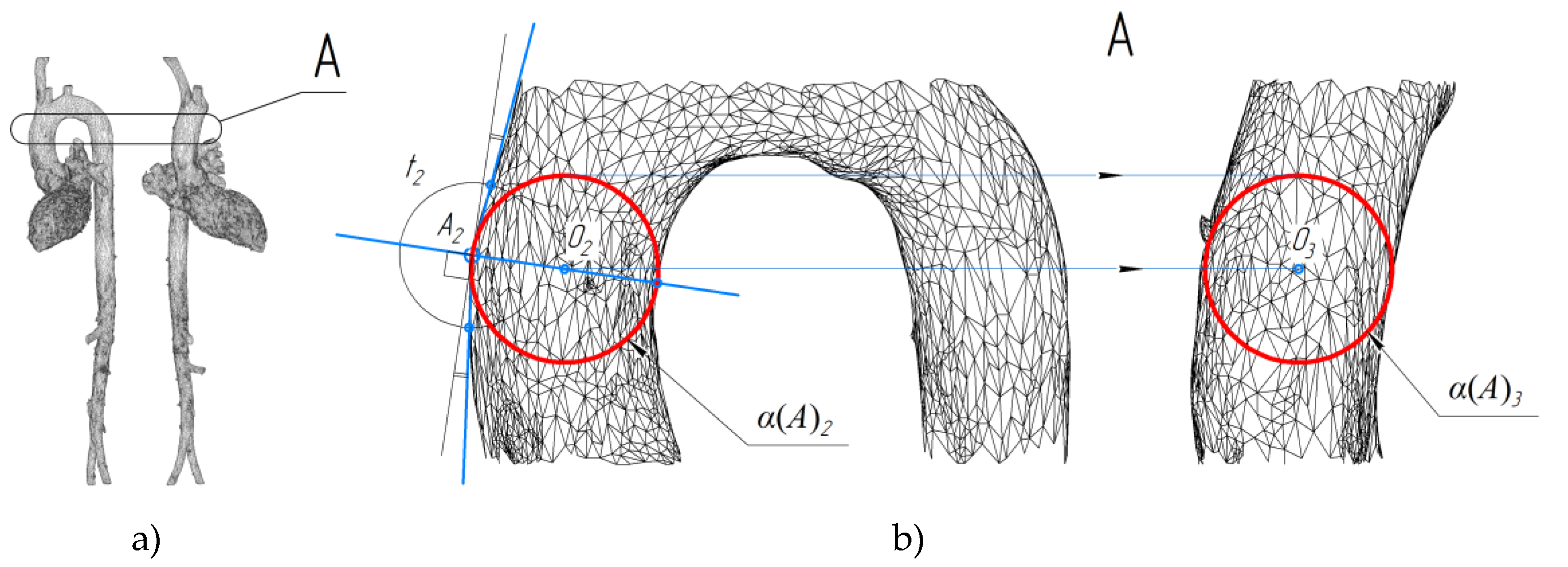 Preprints 150782 g002