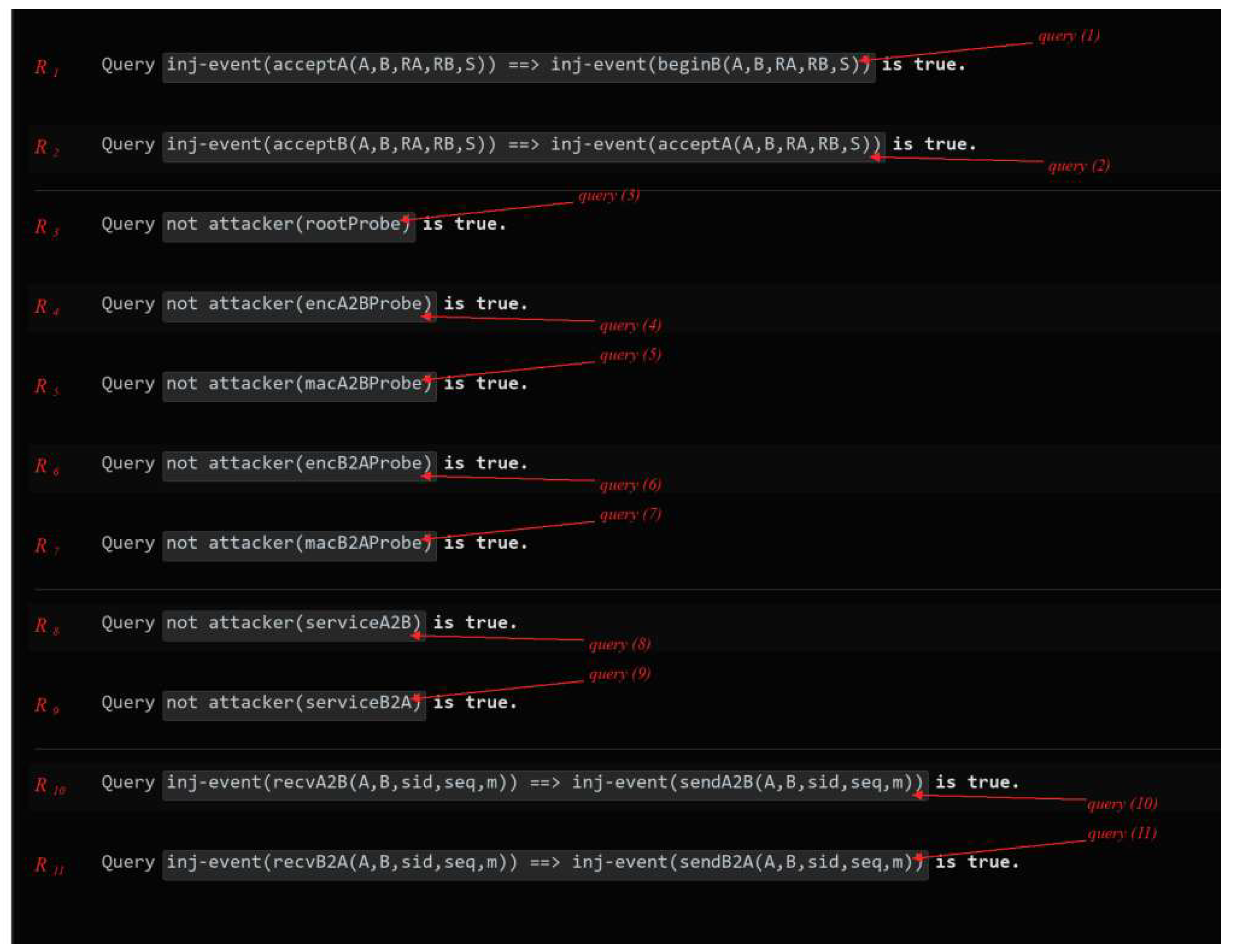 Preprints 231378 g003