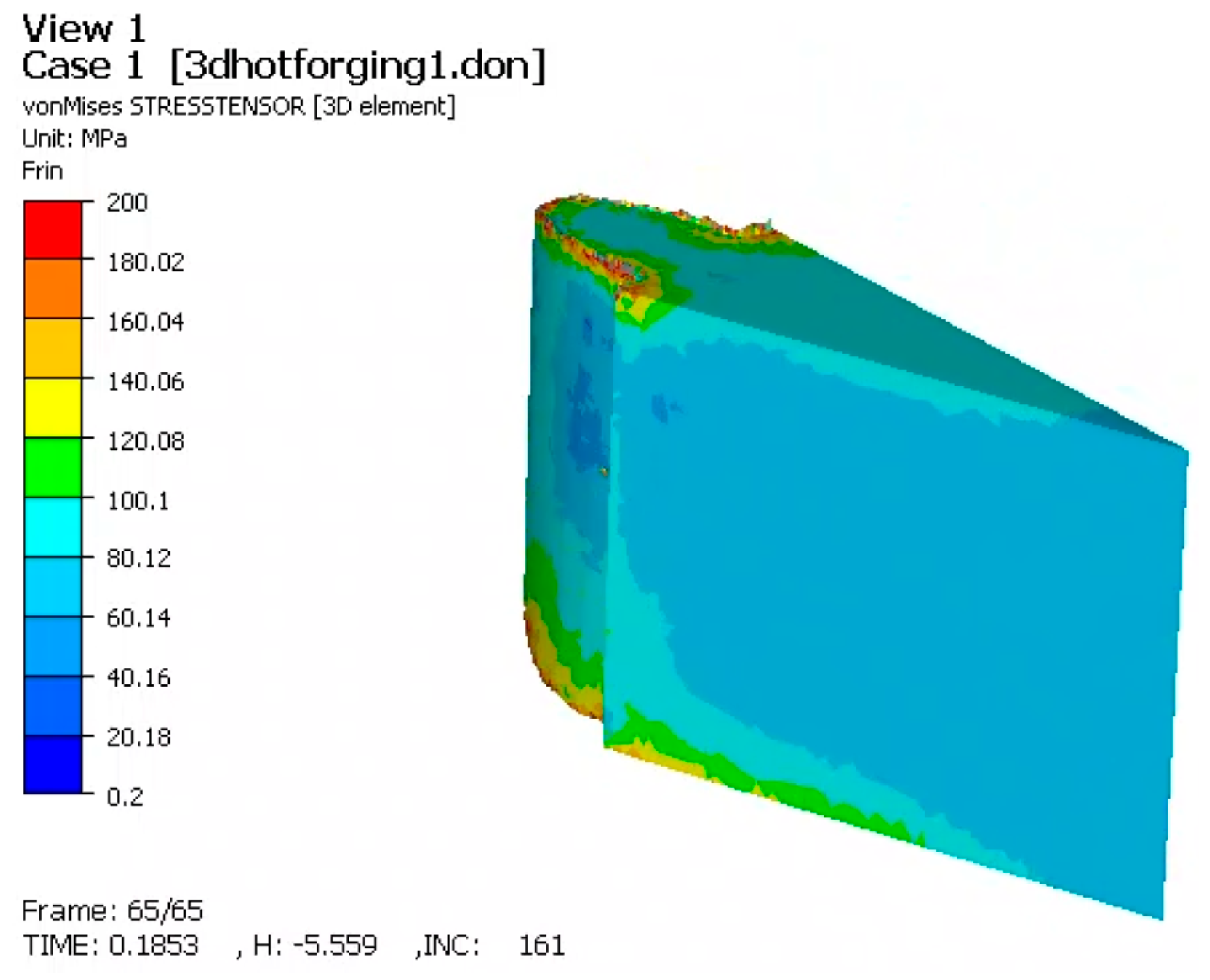 Preprints 199265 g012