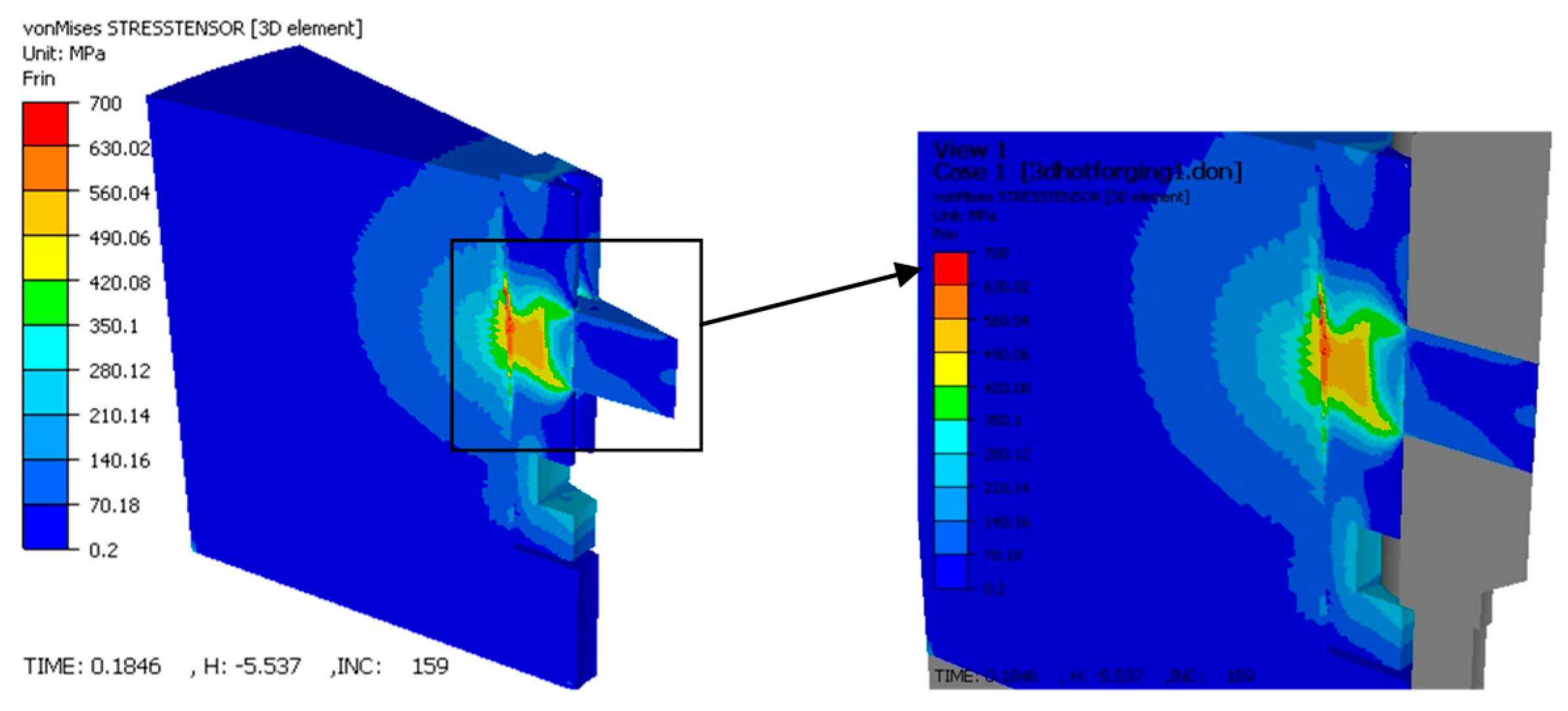Preprints 199265 g013