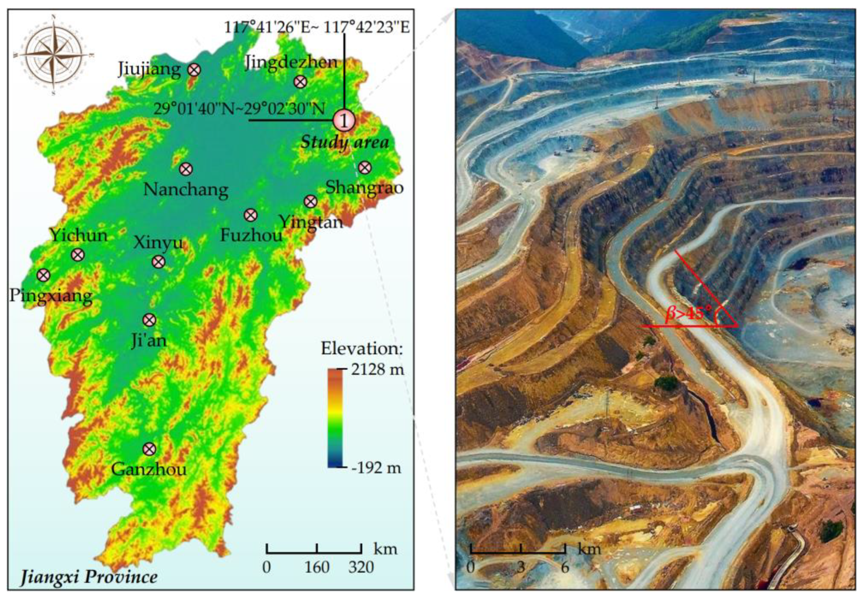 Preprints 143252 g001