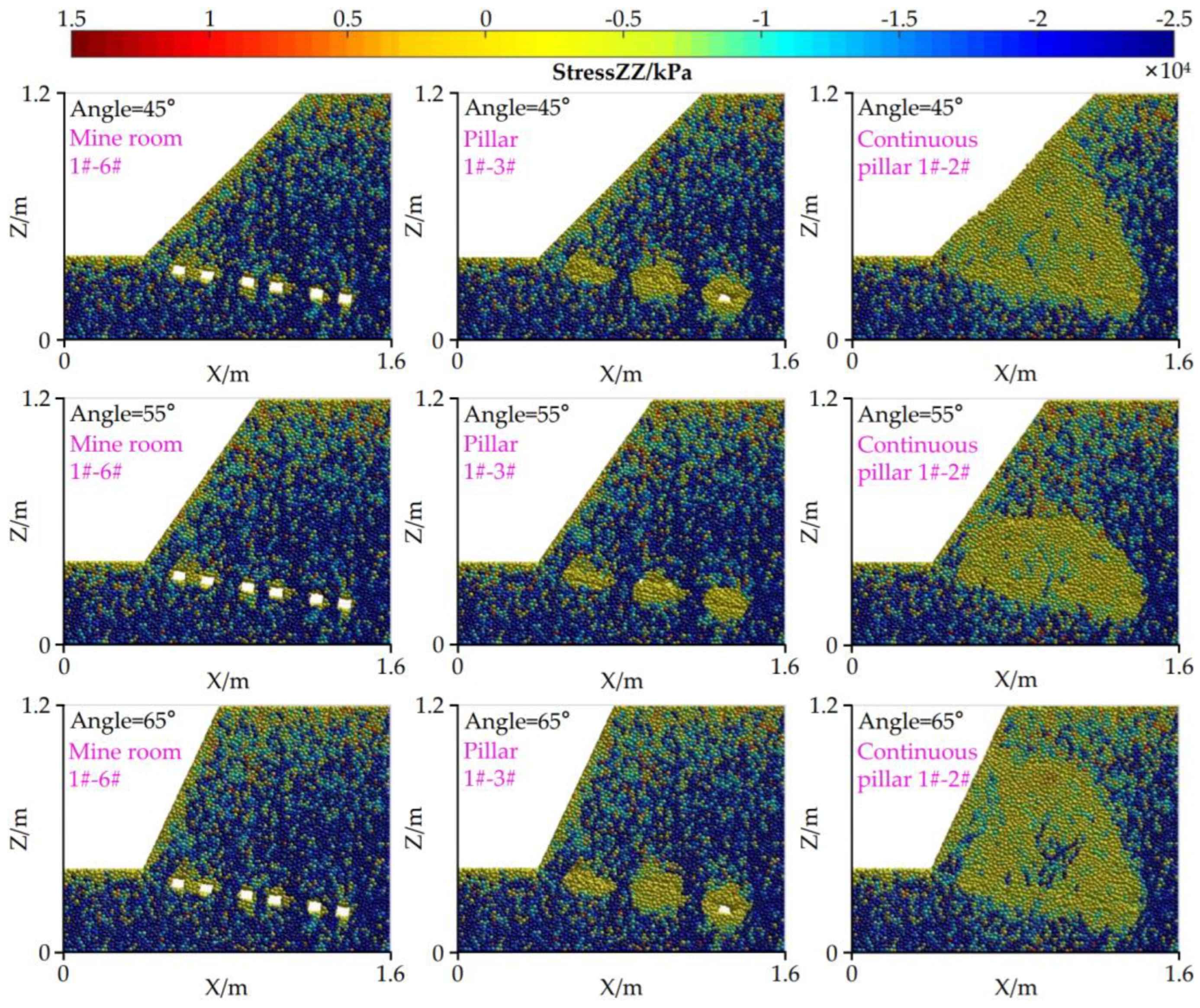 Preprints 143252 g006
