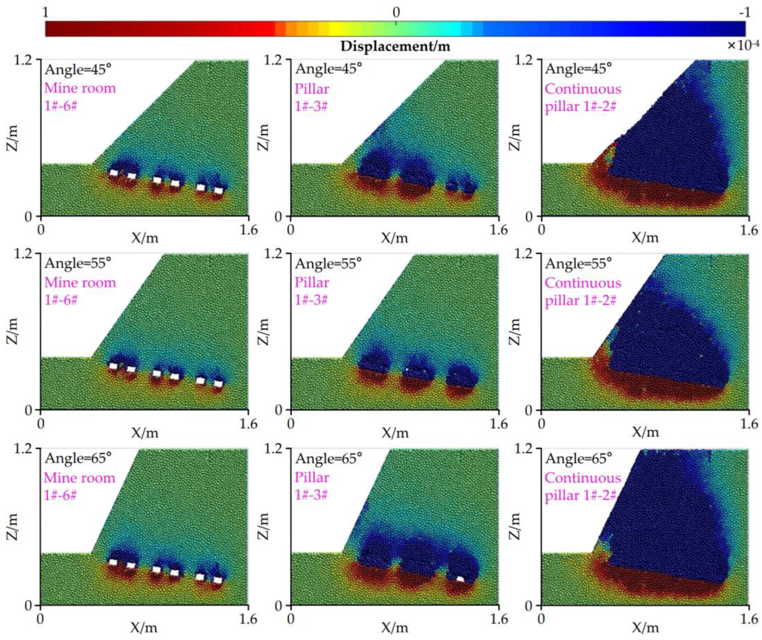 Preprints 143252 g010