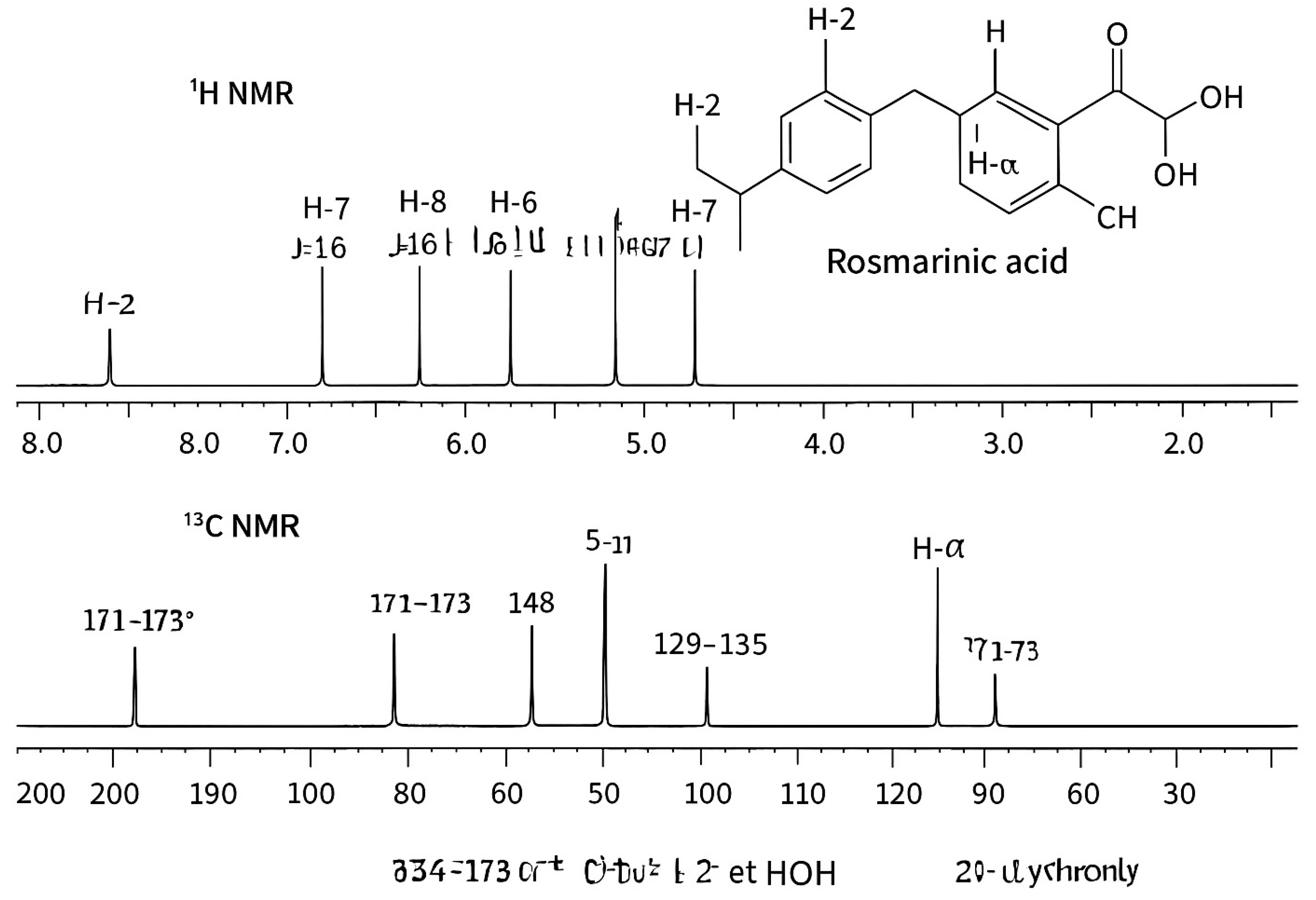 Preprints 179524 g006