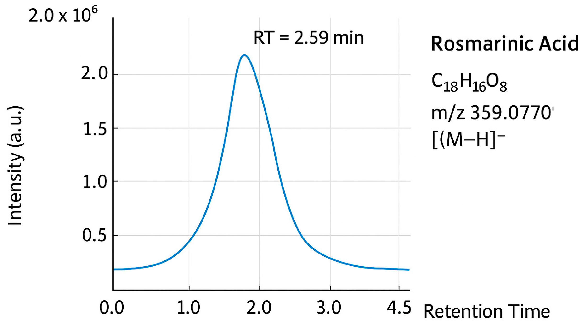 Preprints 179524 g008