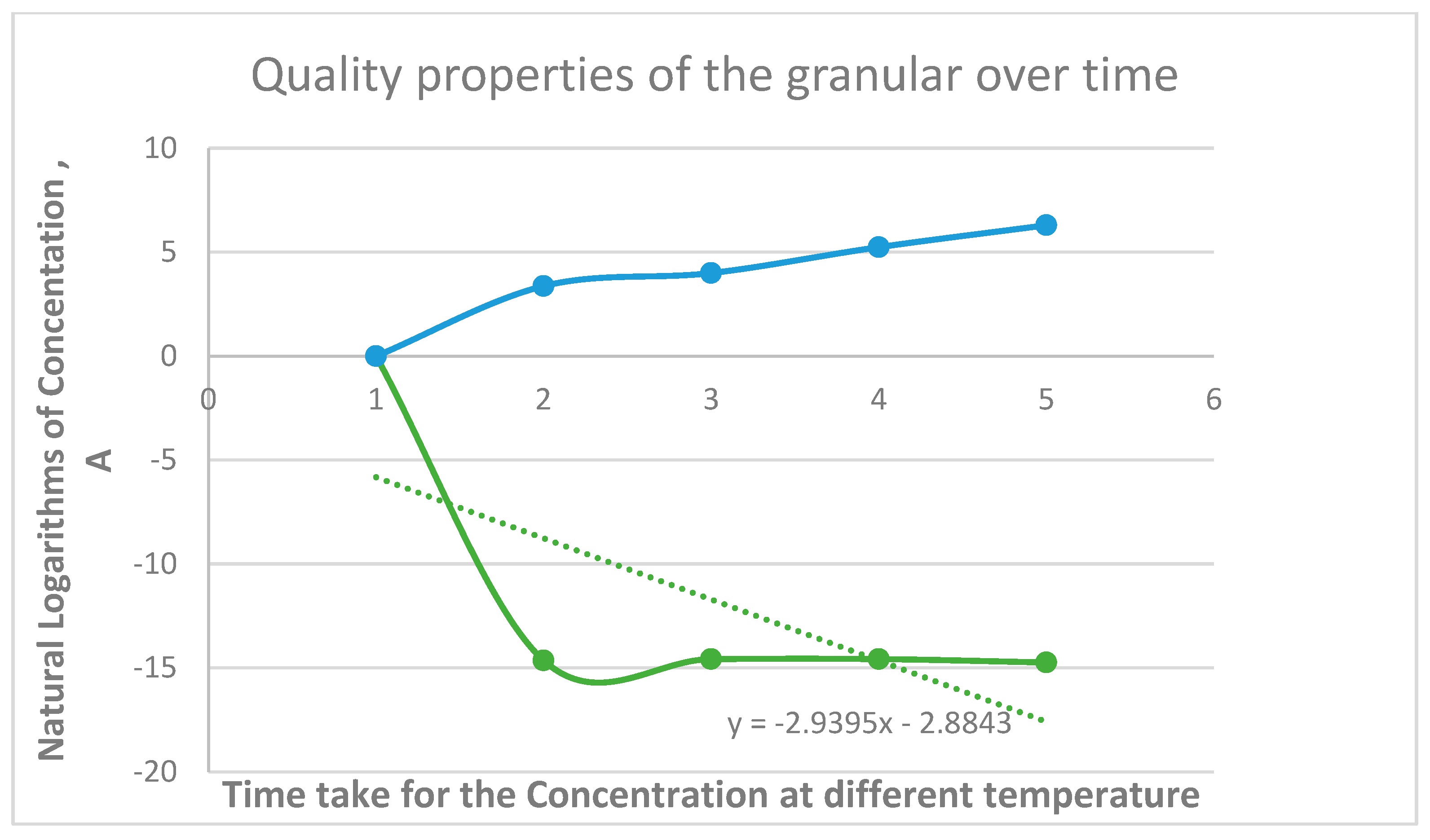 Preprints 179524 g016
