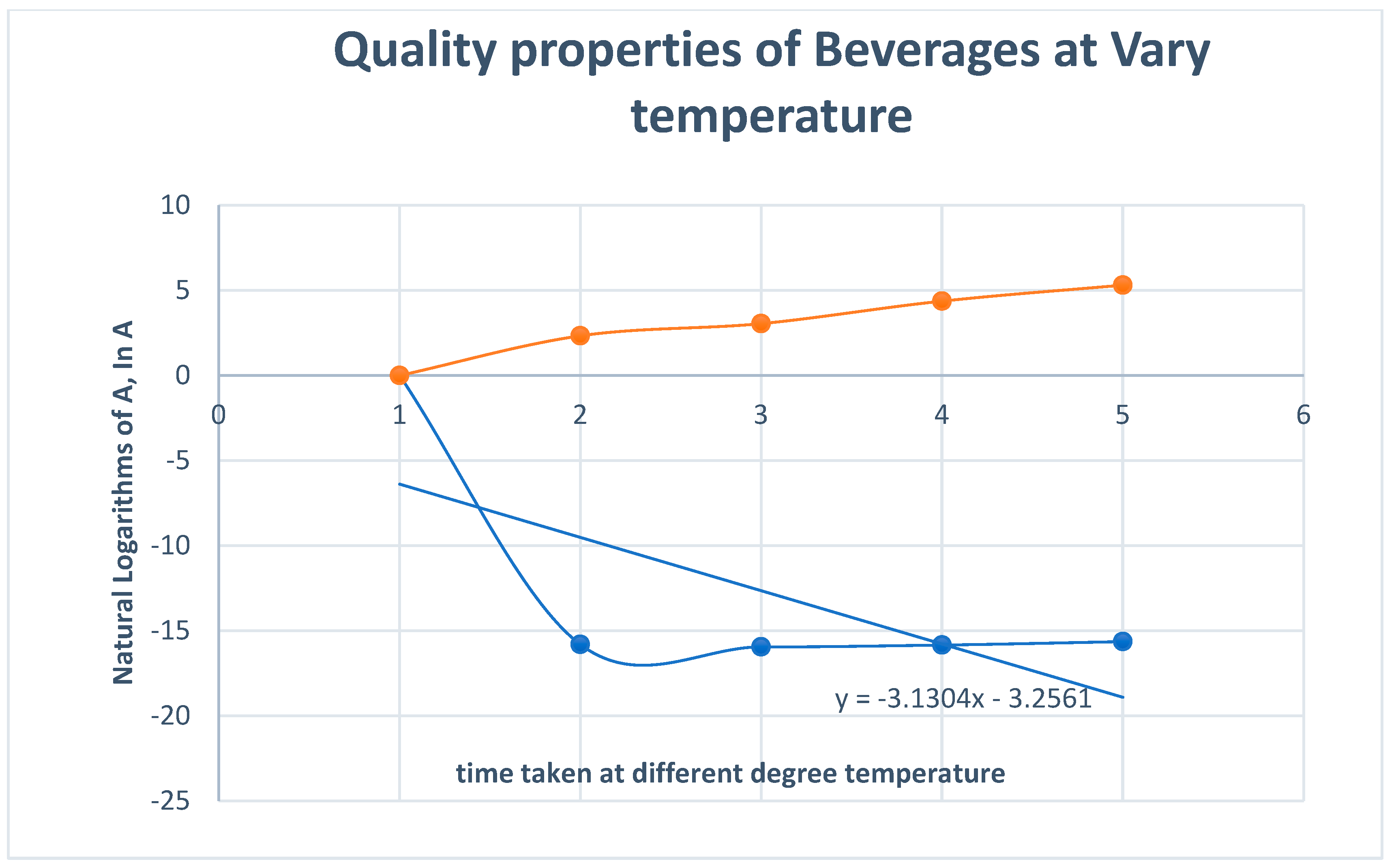 Preprints 179524 g017