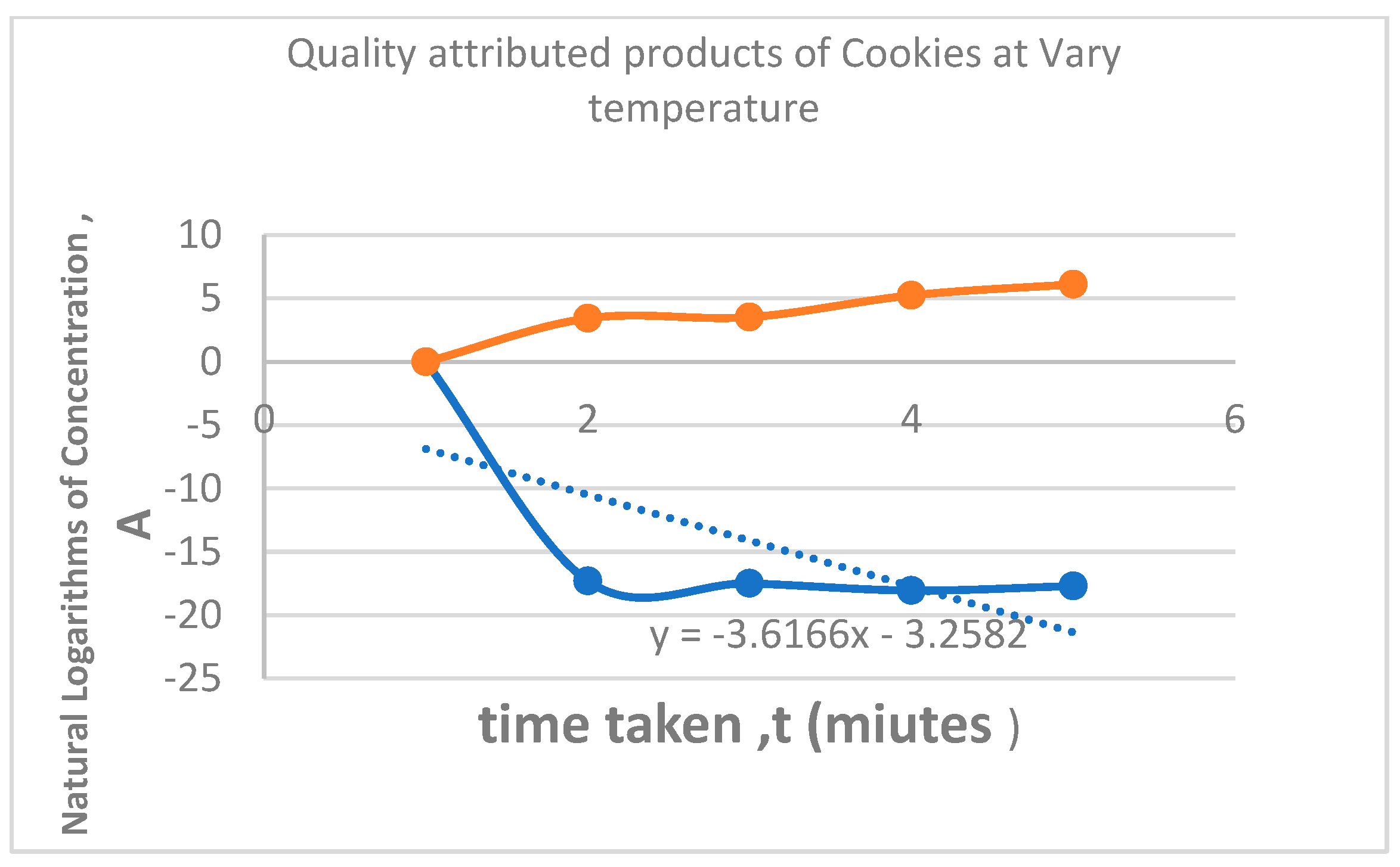 Preprints 179524 g018