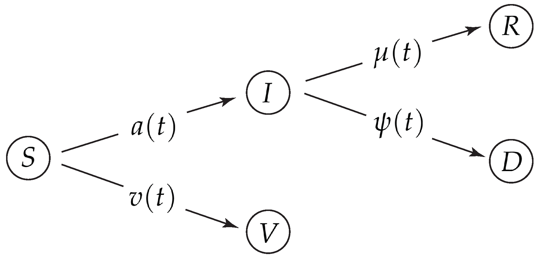 Preprints 100124 g001