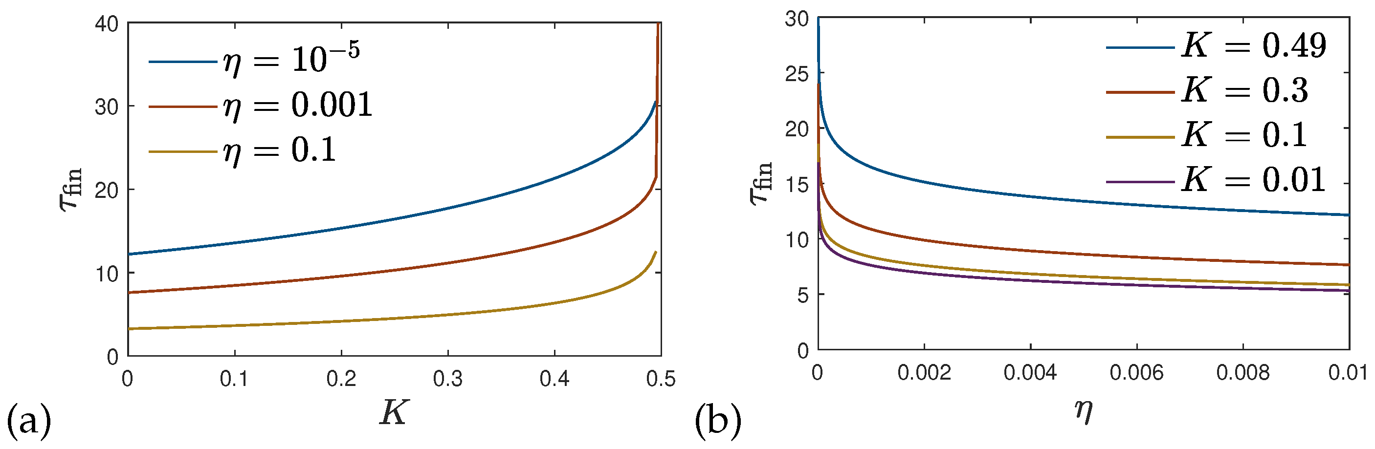 Preprints 100124 g008