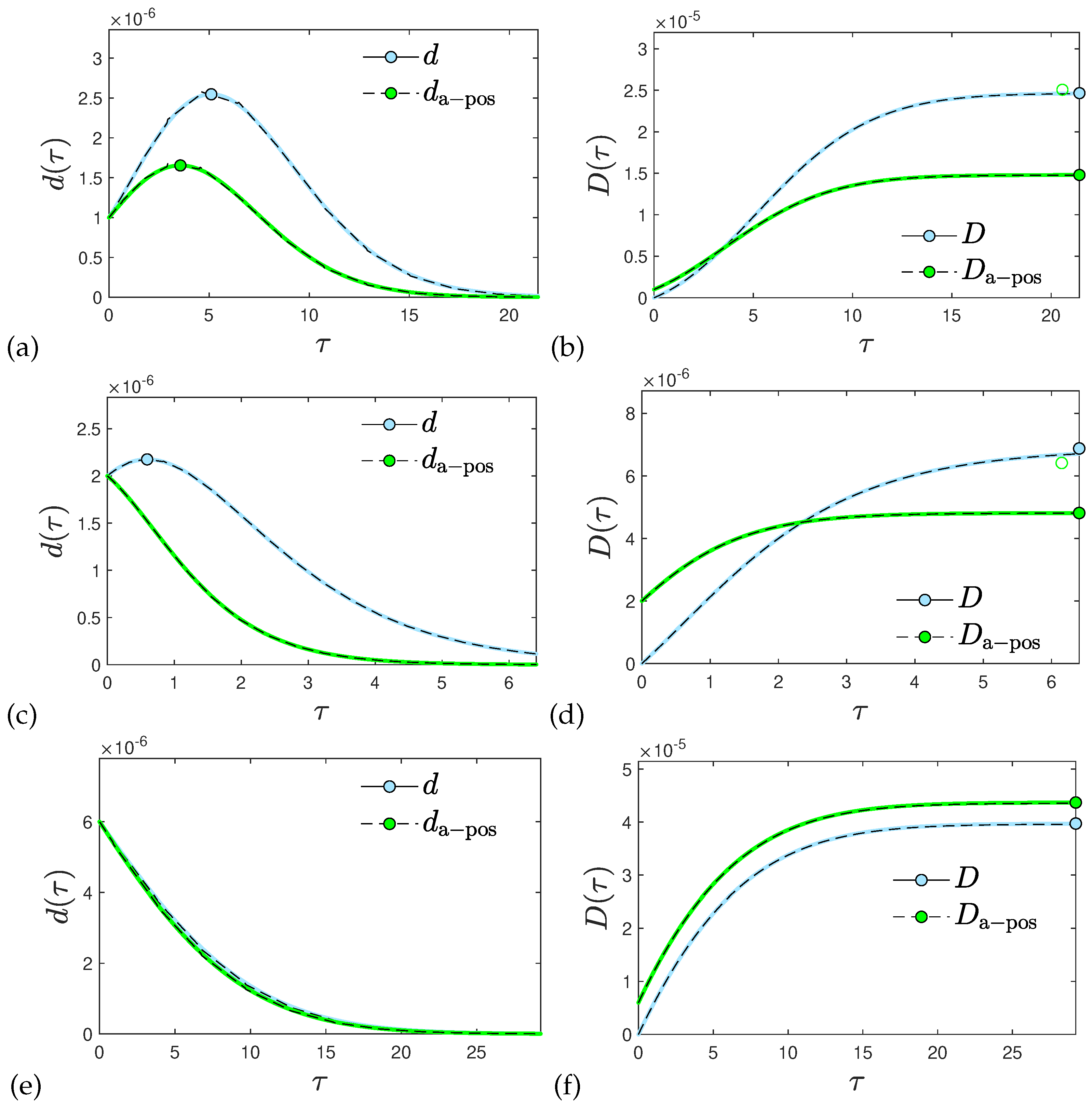 Preprints 100124 g010