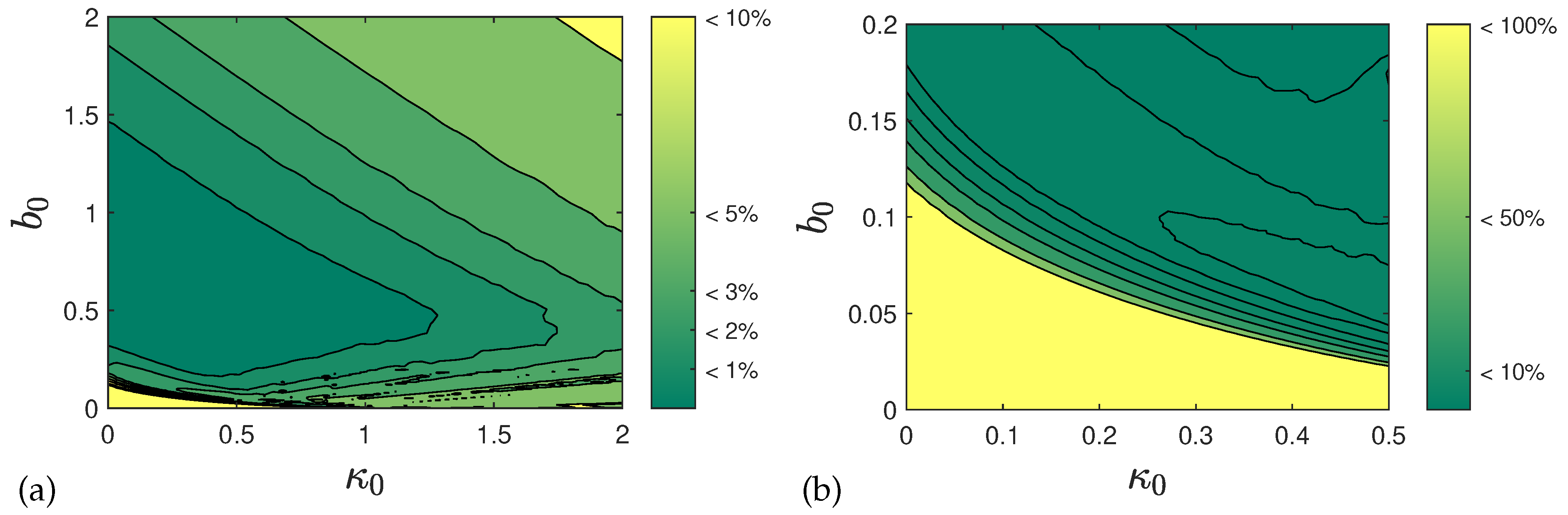 Preprints 100124 g011