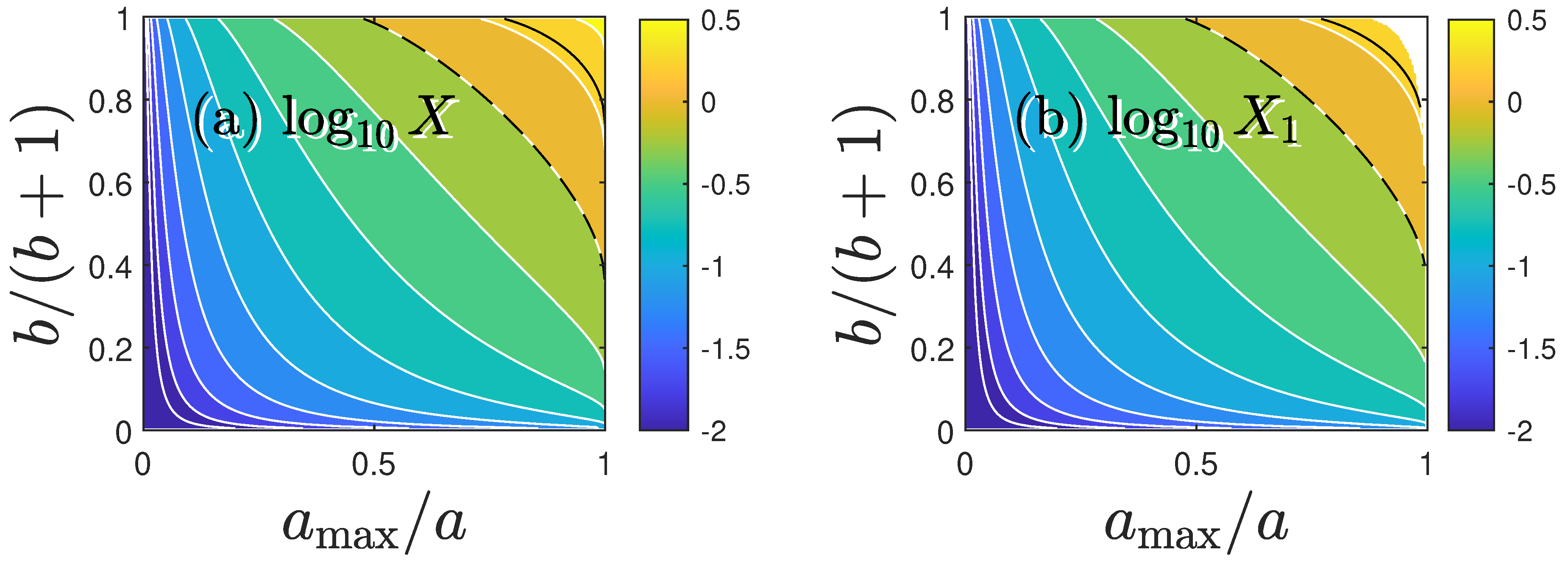 Preprints 100124 g012