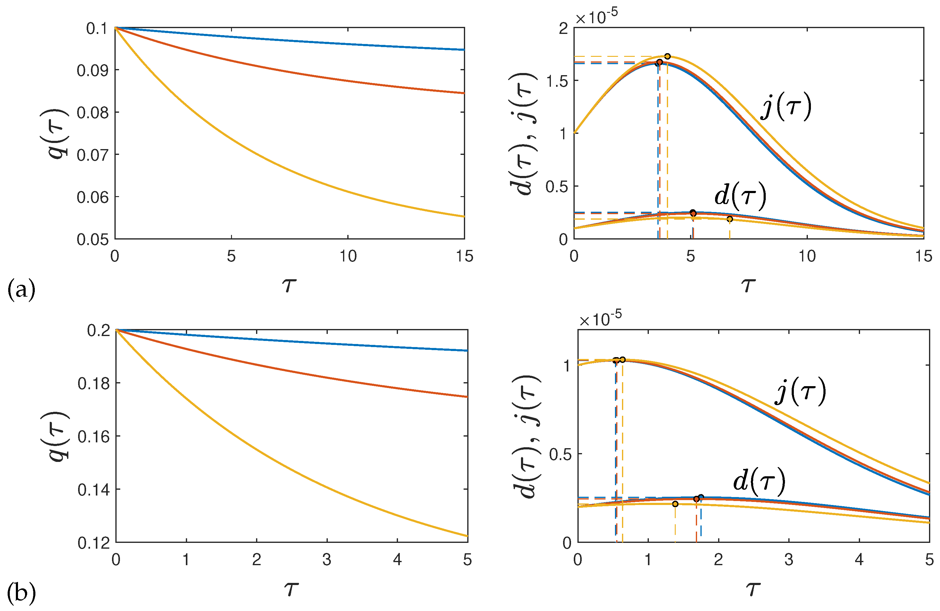 Preprints 100124 g013