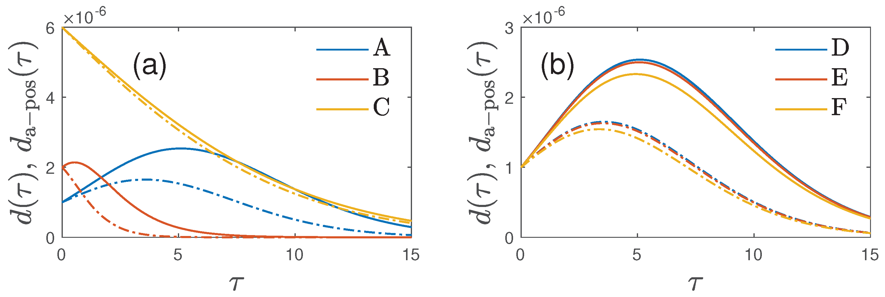 Preprints 100124 g015