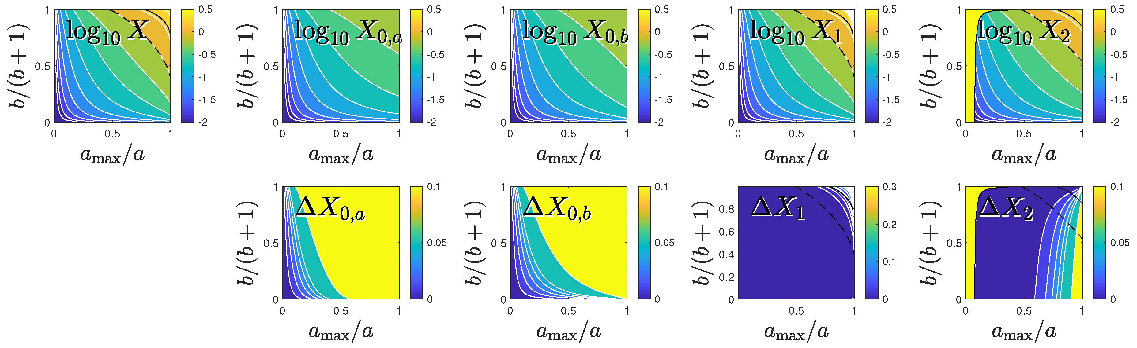 Preprints 100124 g0a1