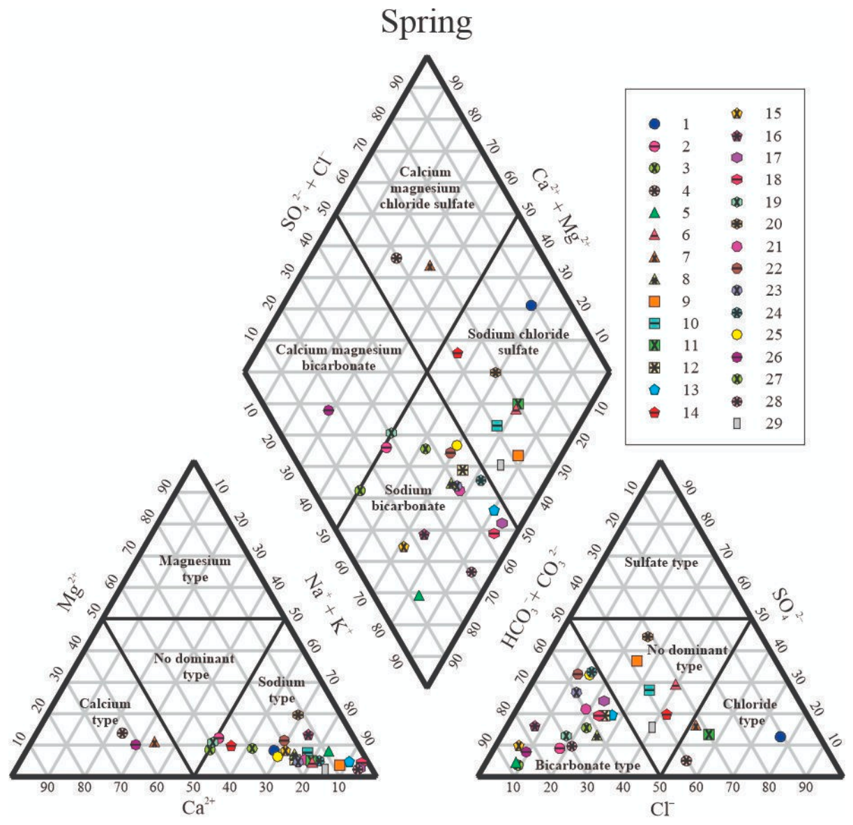 Preprints 237142 g005 Preprints 237142 g005