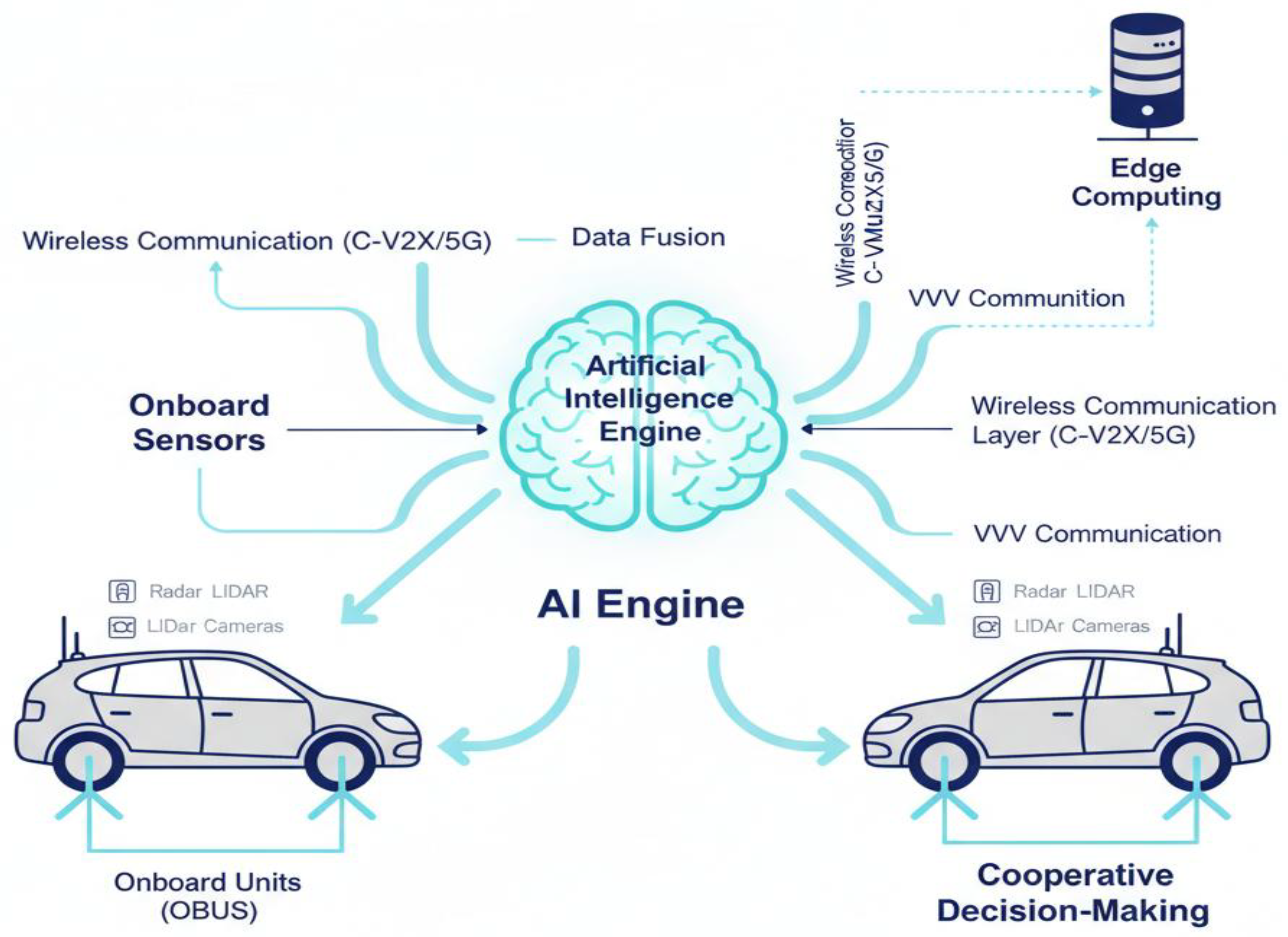 Preprints 198587 g001