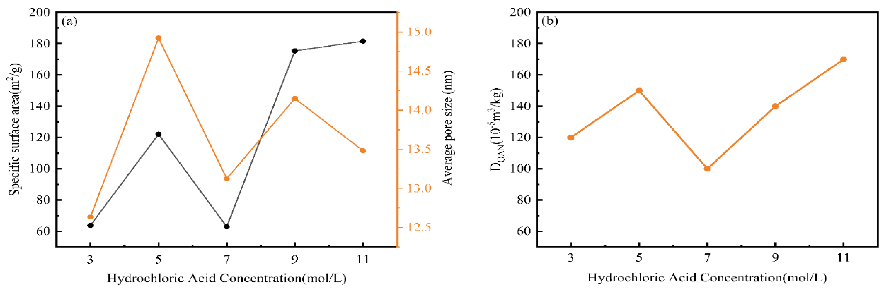 Preprints 181657 g004