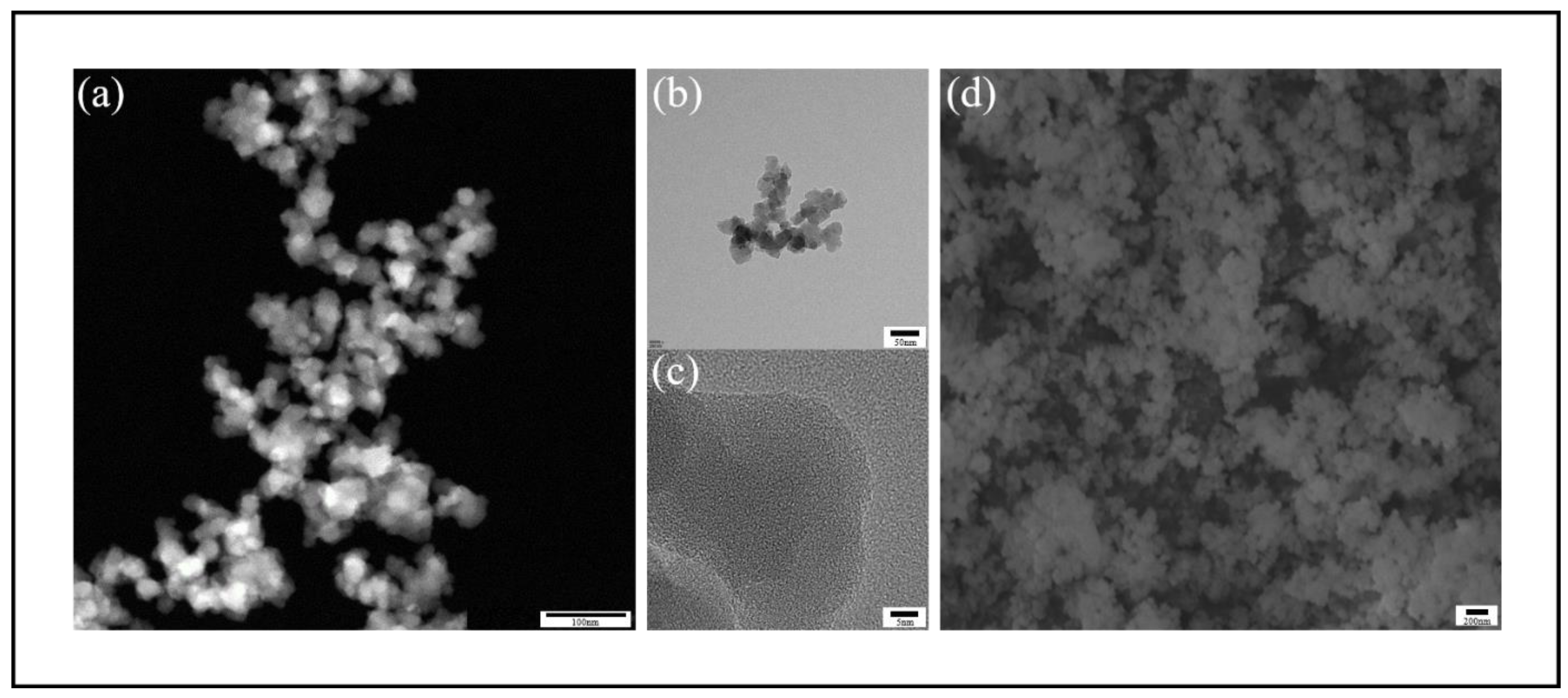 Preprints 181657 g012