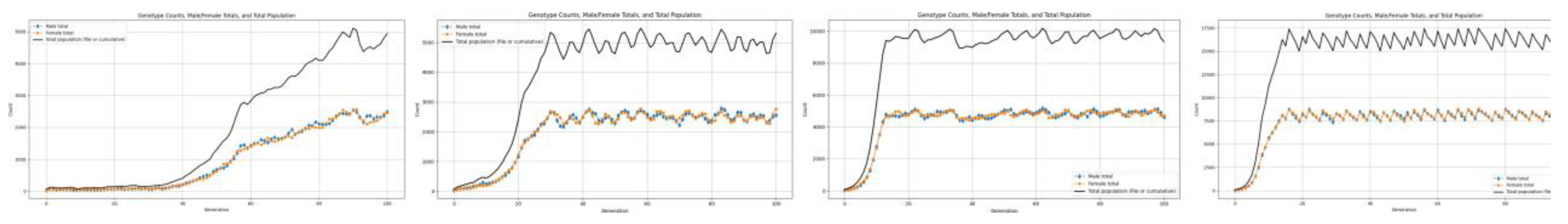 Preprints 191221 g003