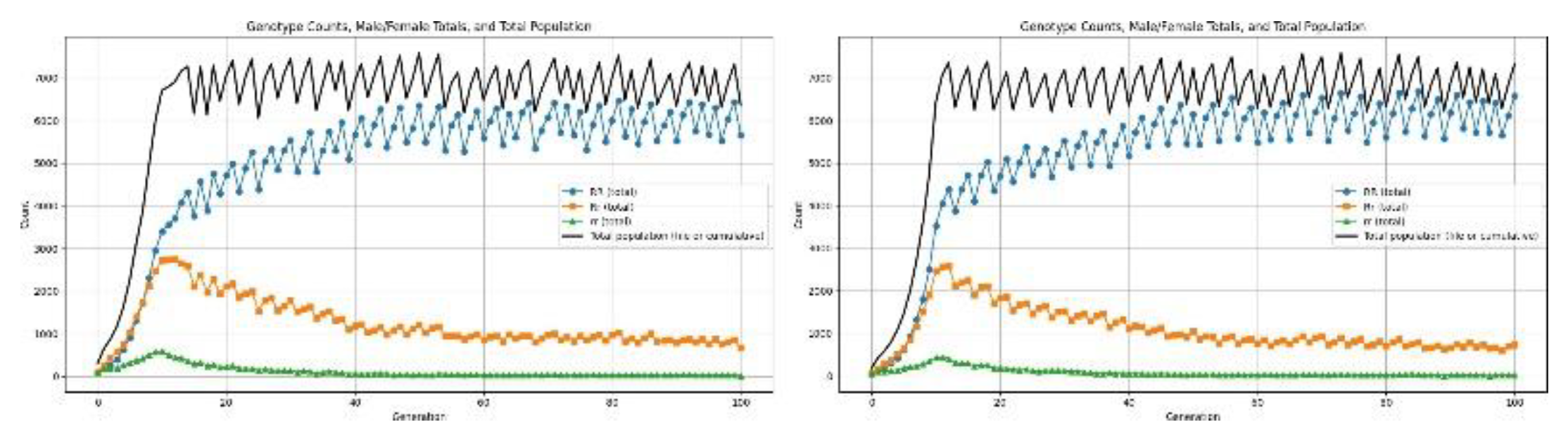 Preprints 191221 g008