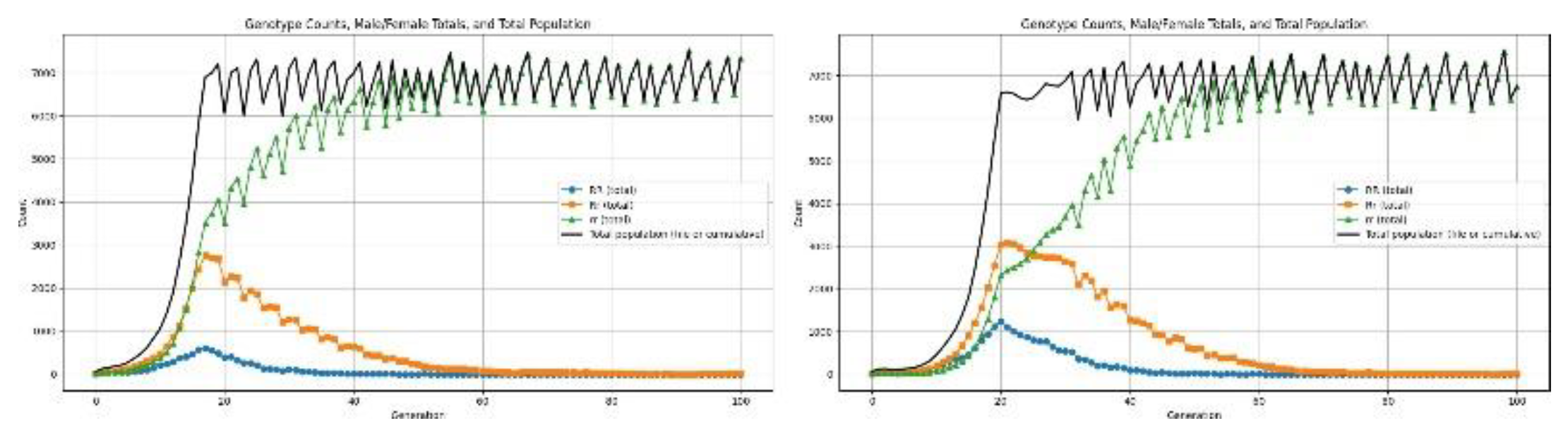 Preprints 191221 g011