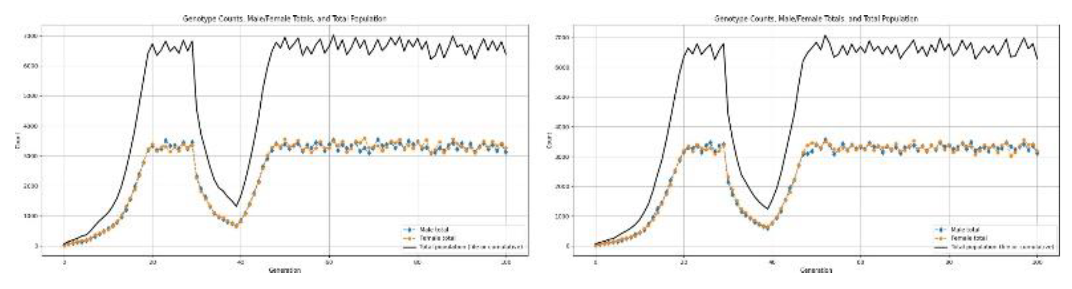 Preprints 191221 g012