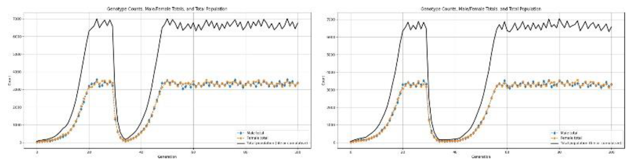 Preprints 191221 g013
