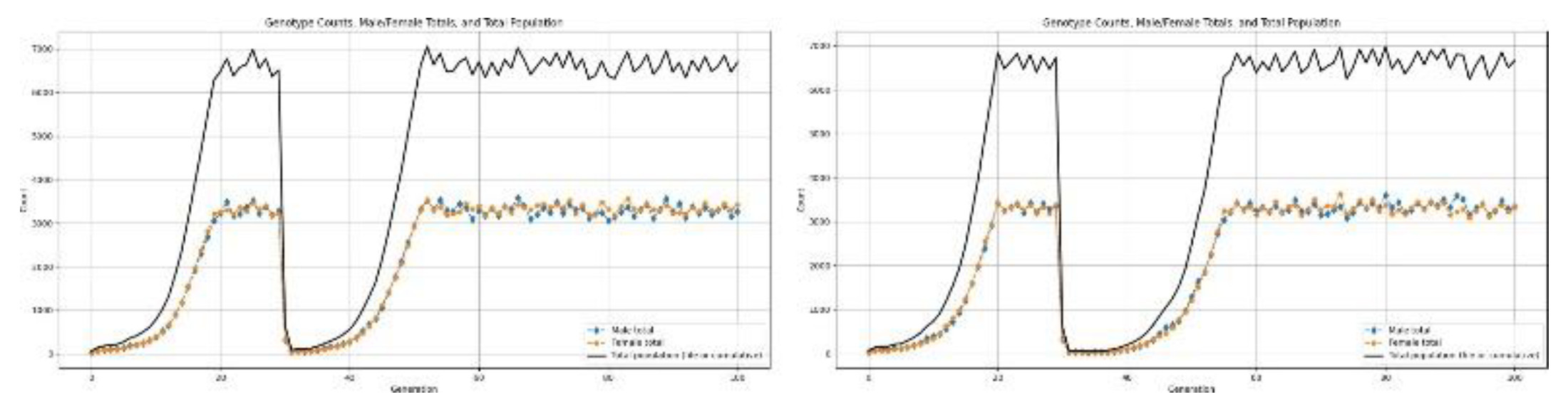 Preprints 191221 g014