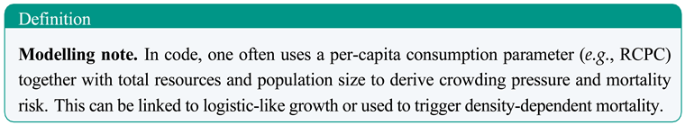 Preprints 191221 i001