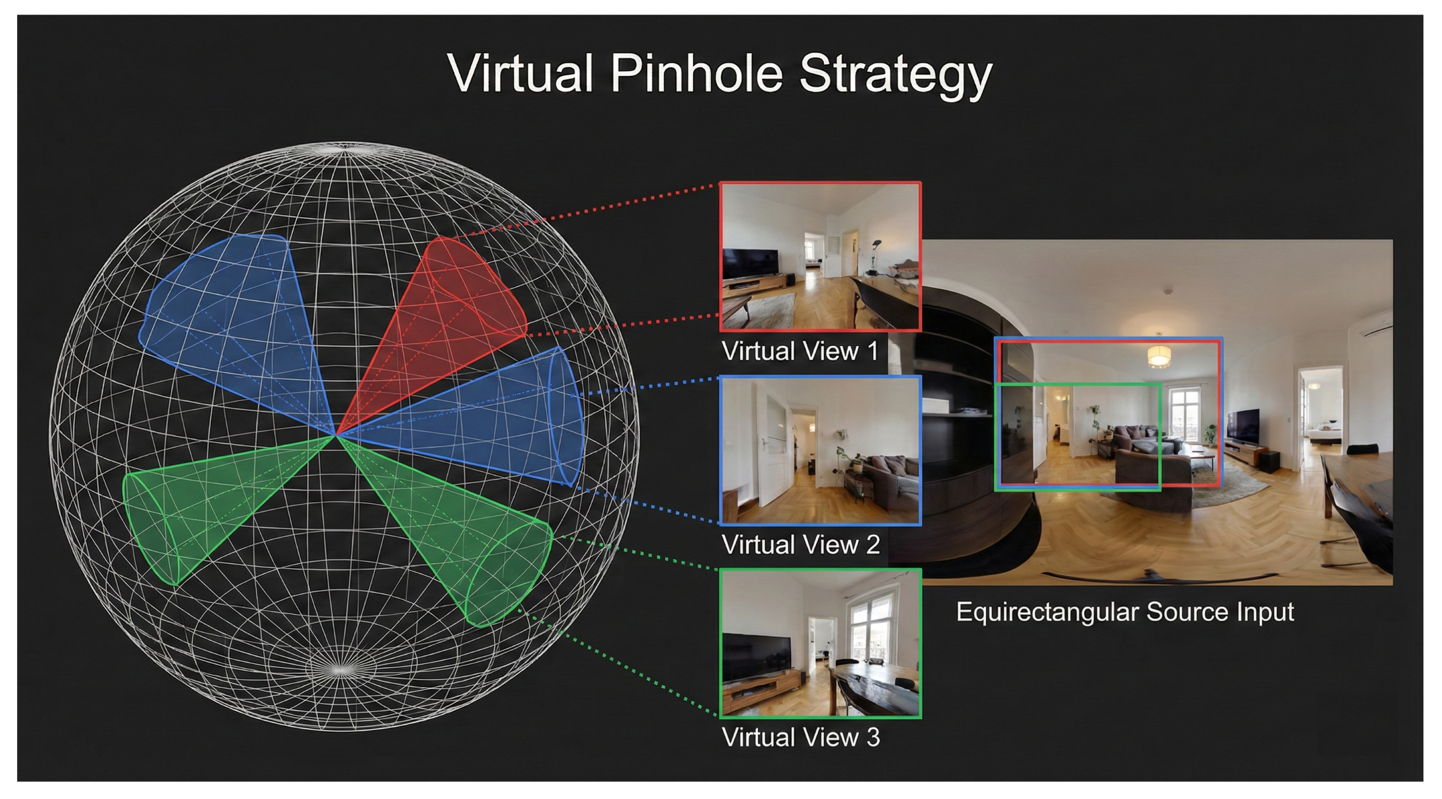 Preprints 192128 g001
