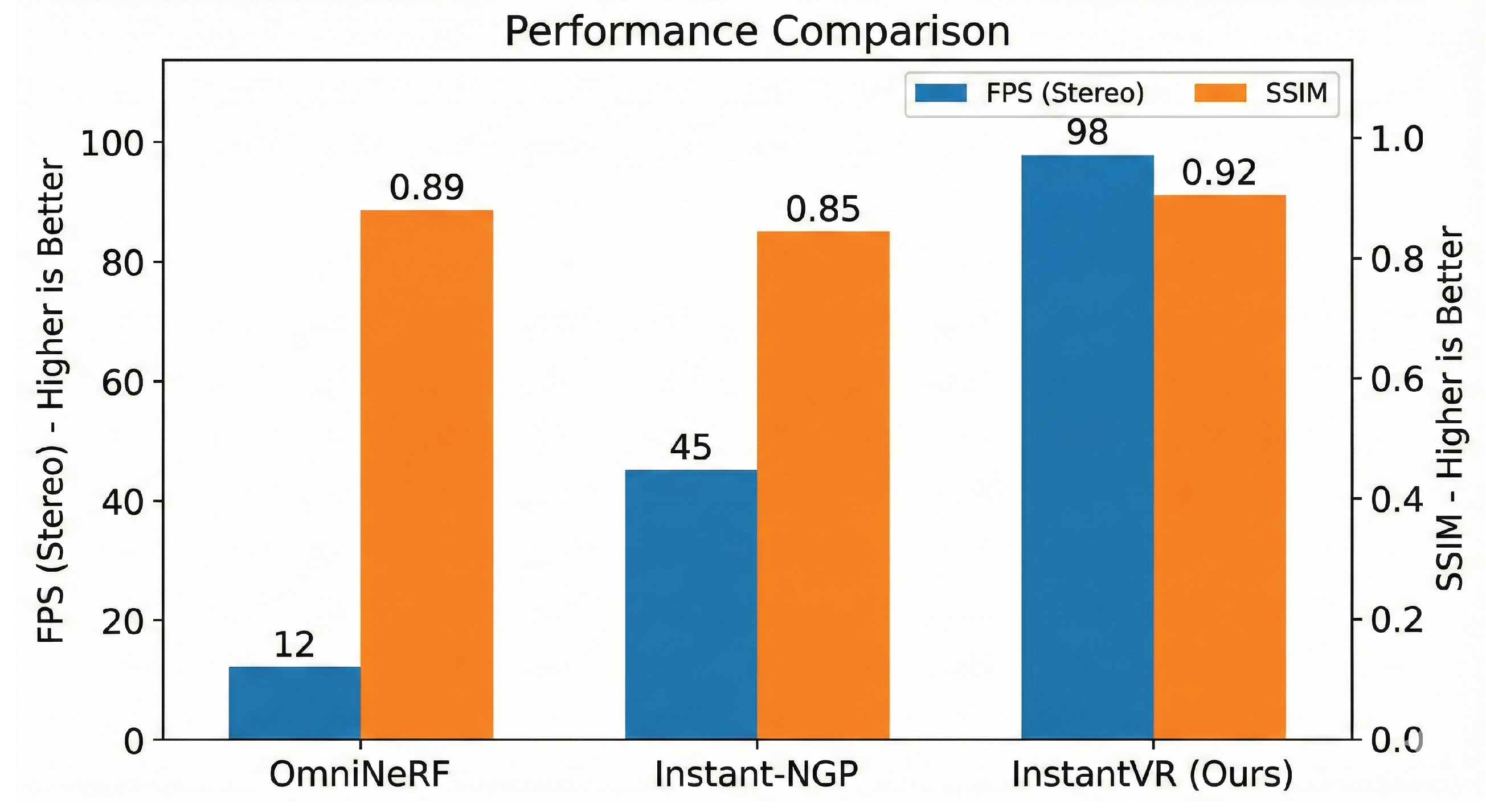 Preprints 192128 g003