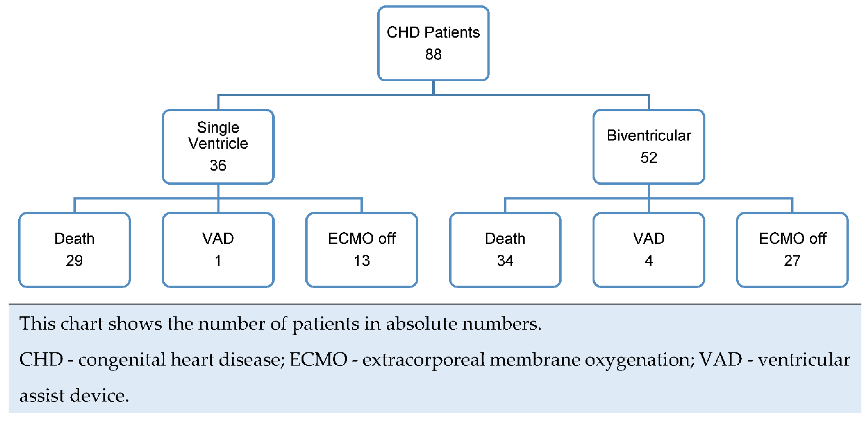 Preprints 78035 g001
