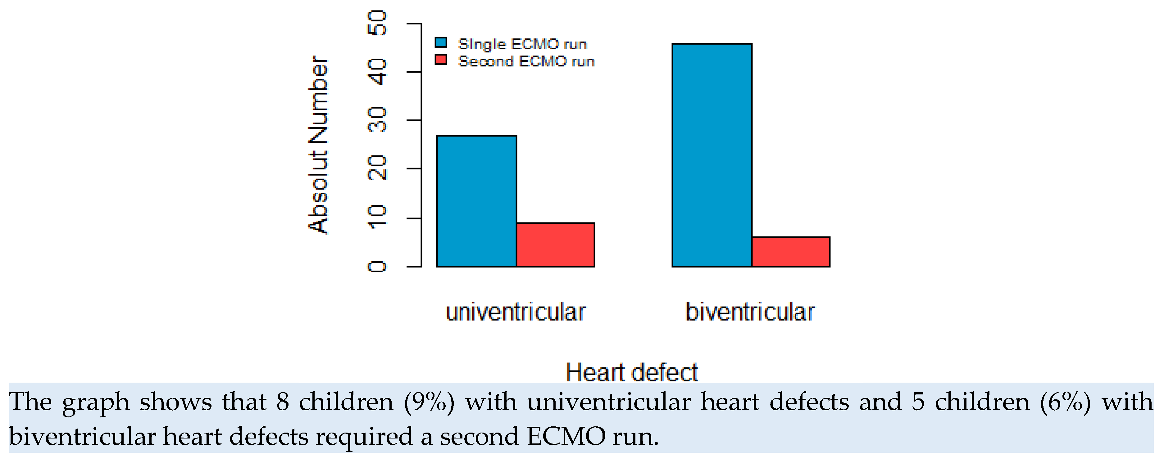 Preprints 78035 g003
