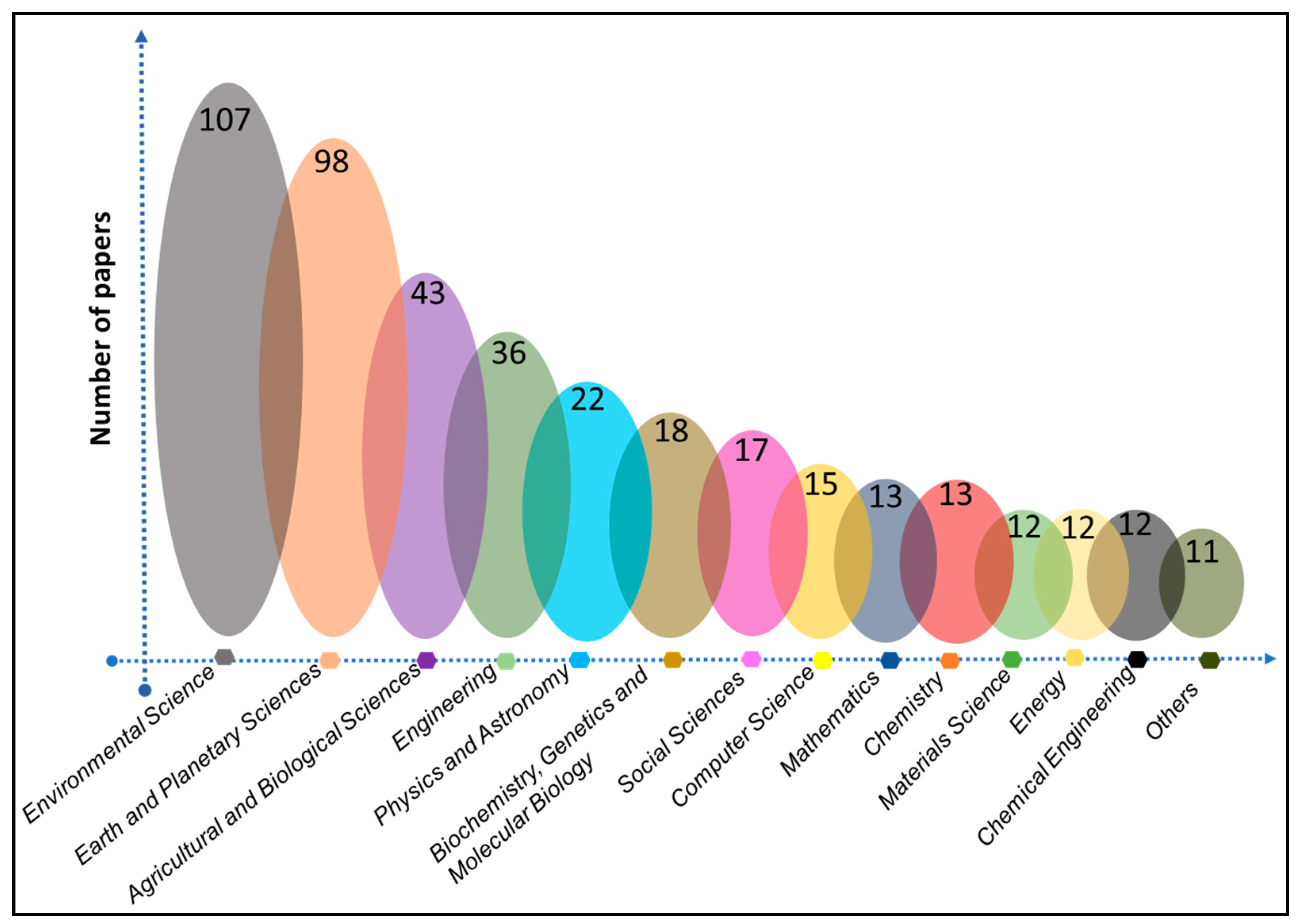 Preprints 99099 g001