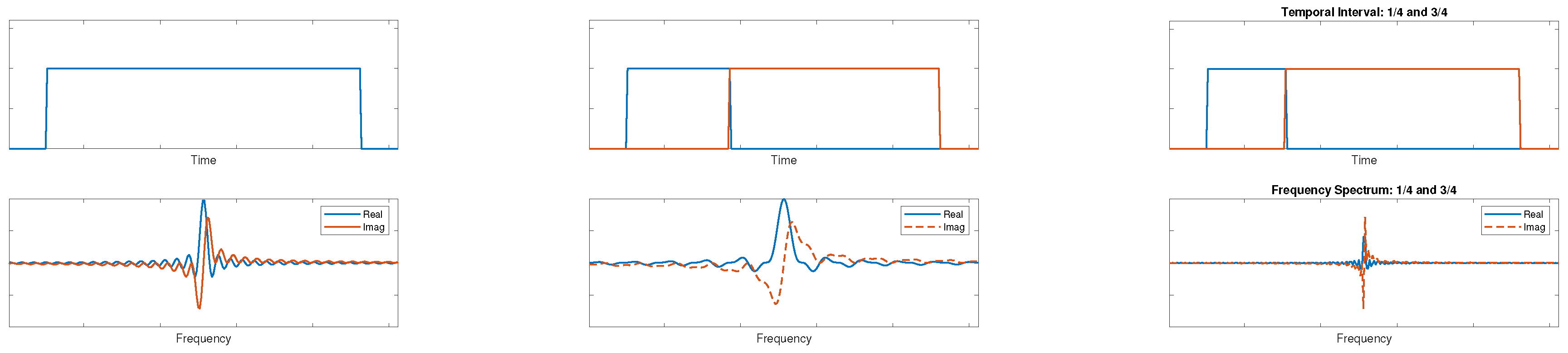 Preprints 147802 g001