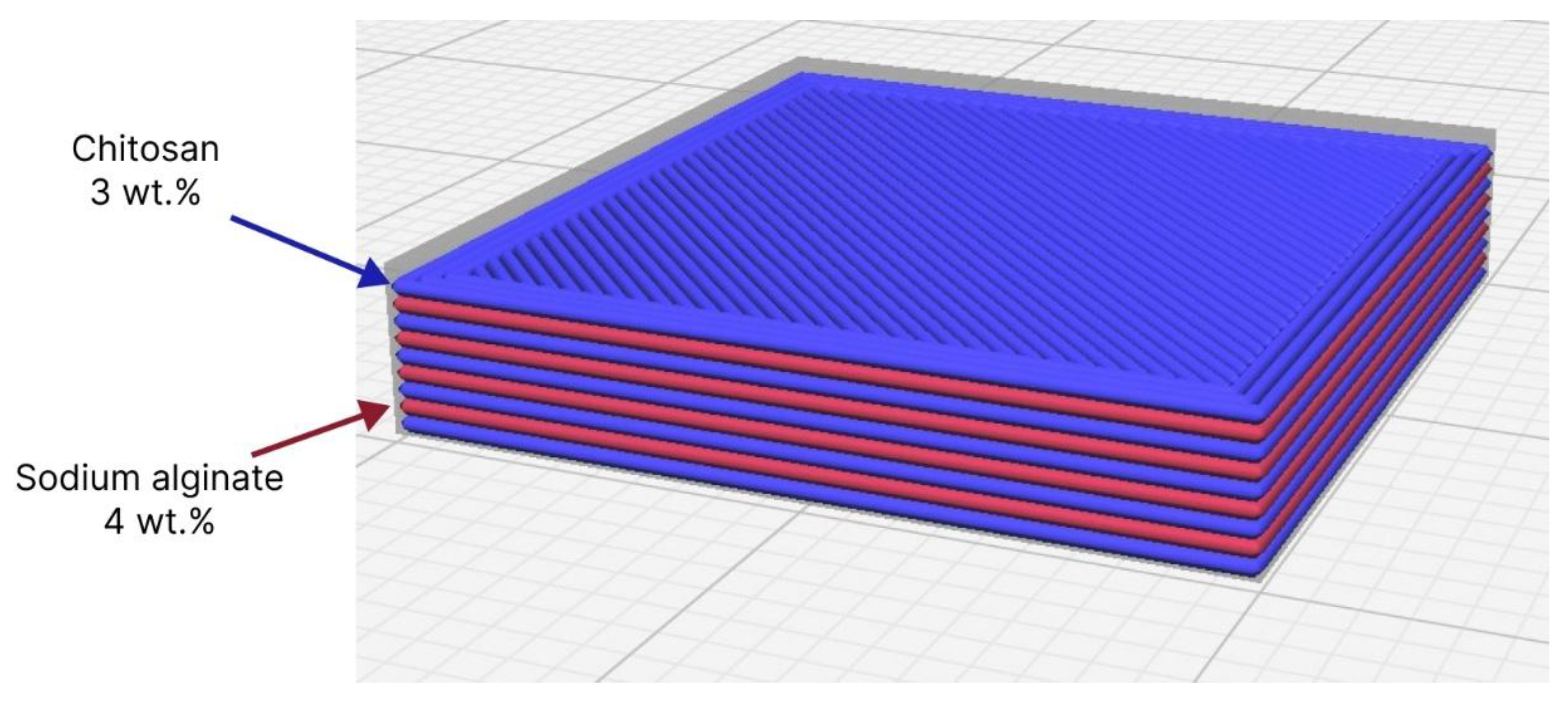 Preprints 189218 g007