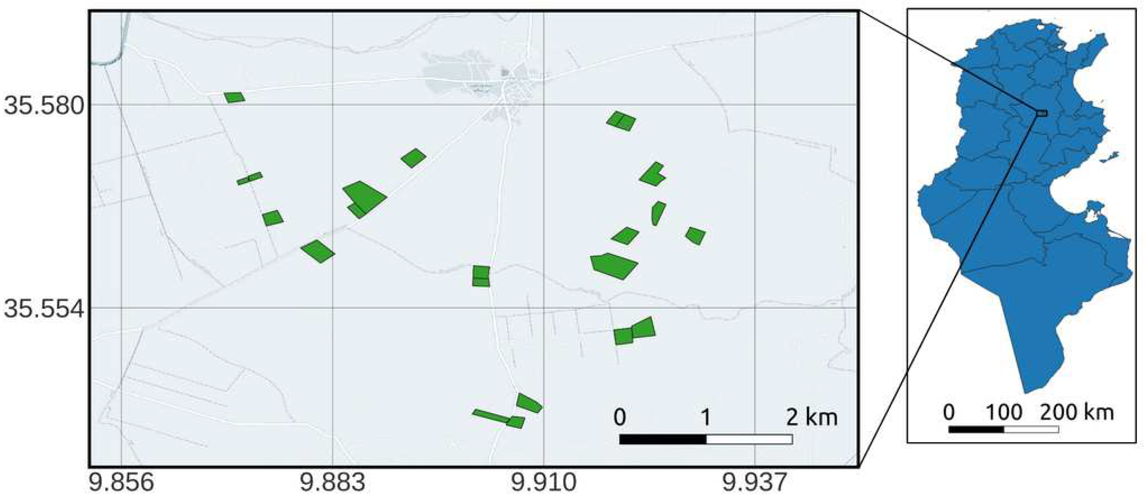 Preprints 76067 g002