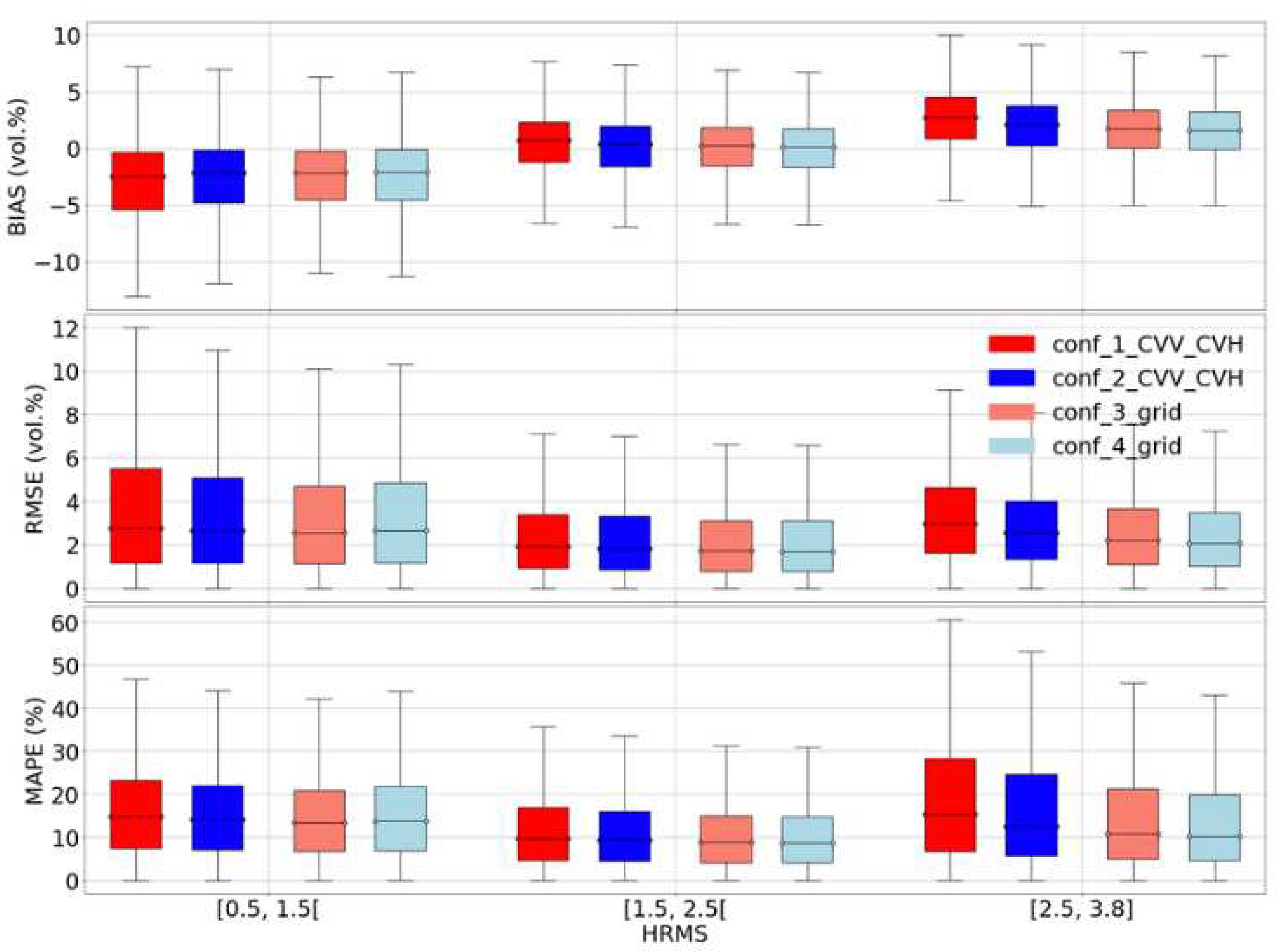 Preprints 76067 g005