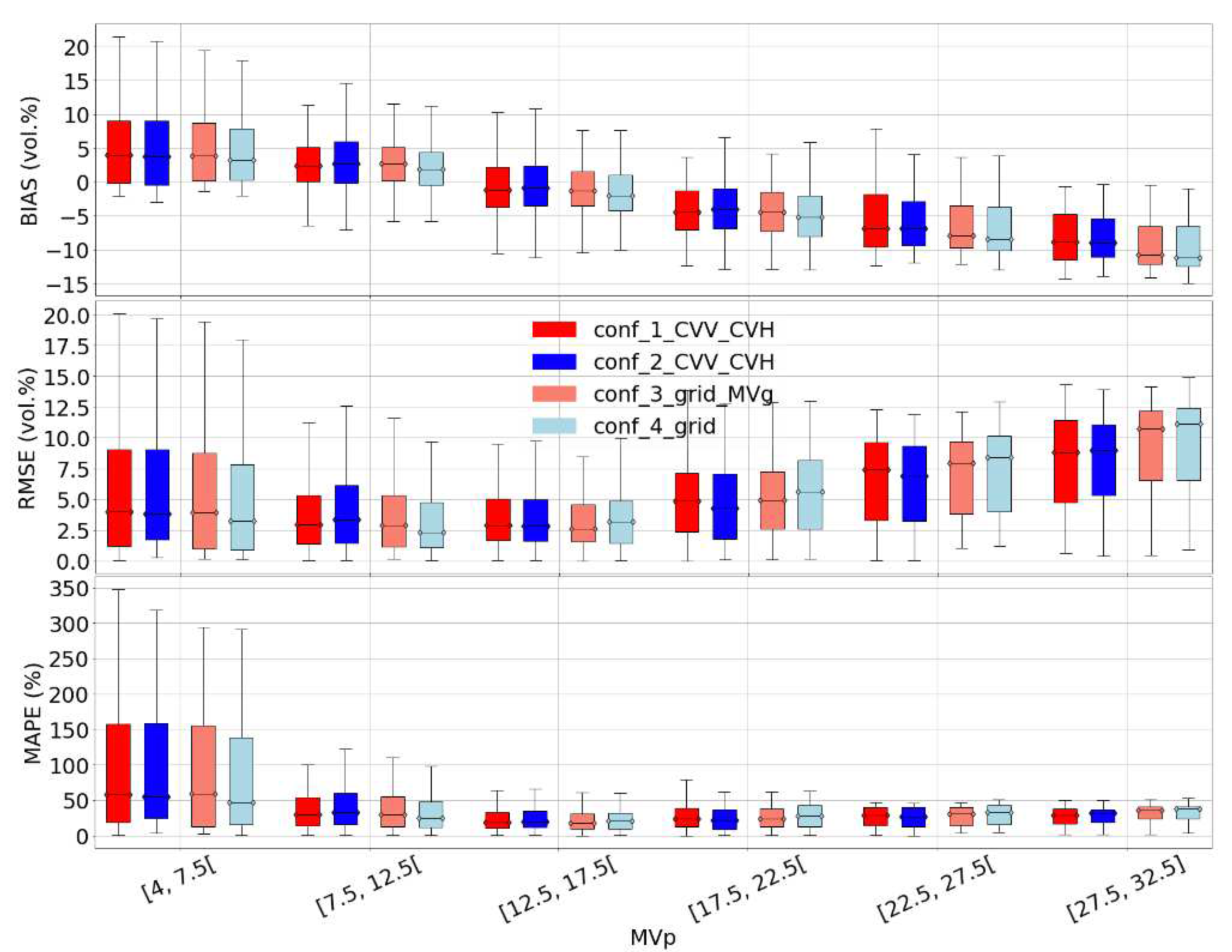Preprints 76067 g007