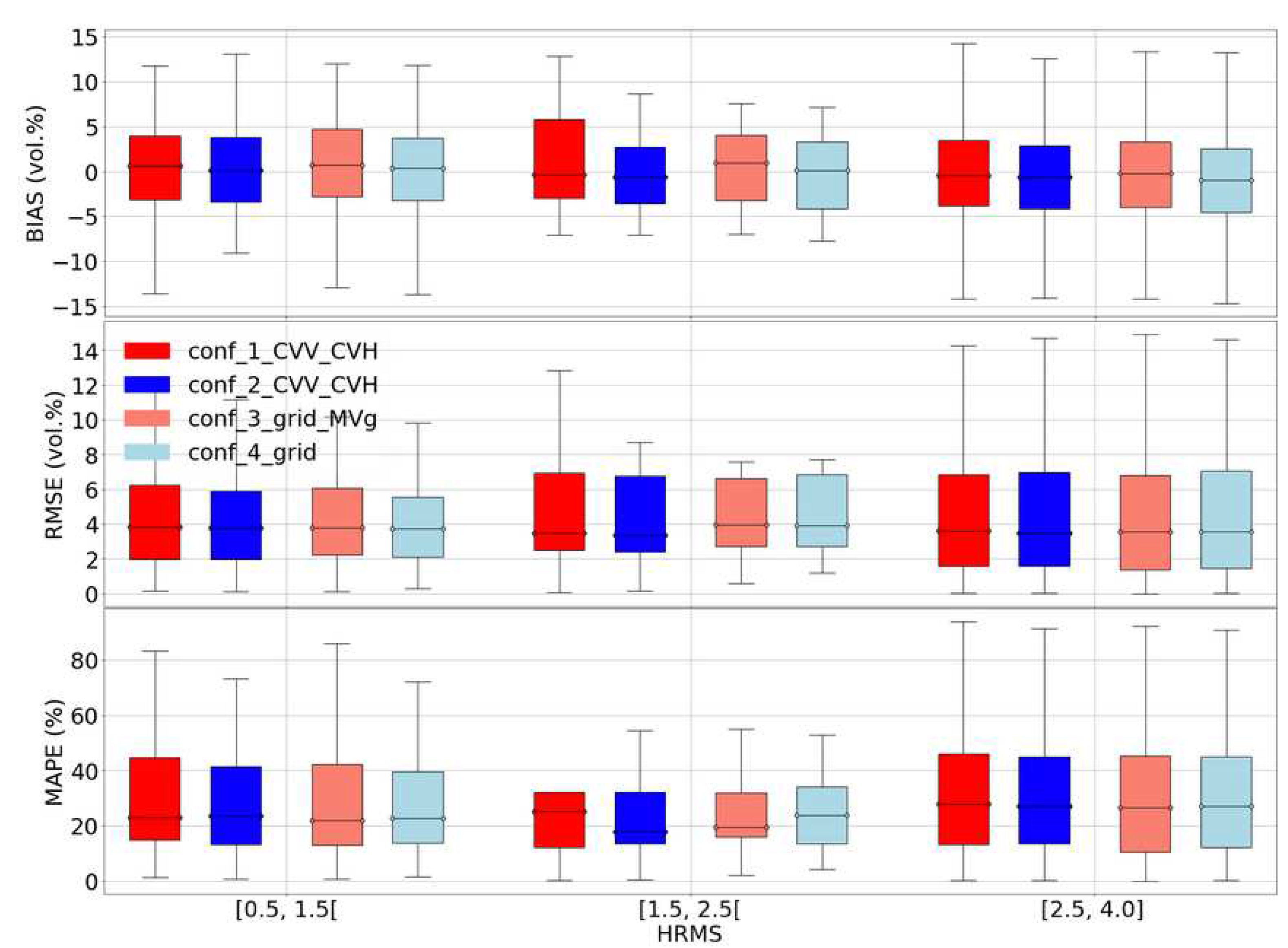 Preprints 76067 g008