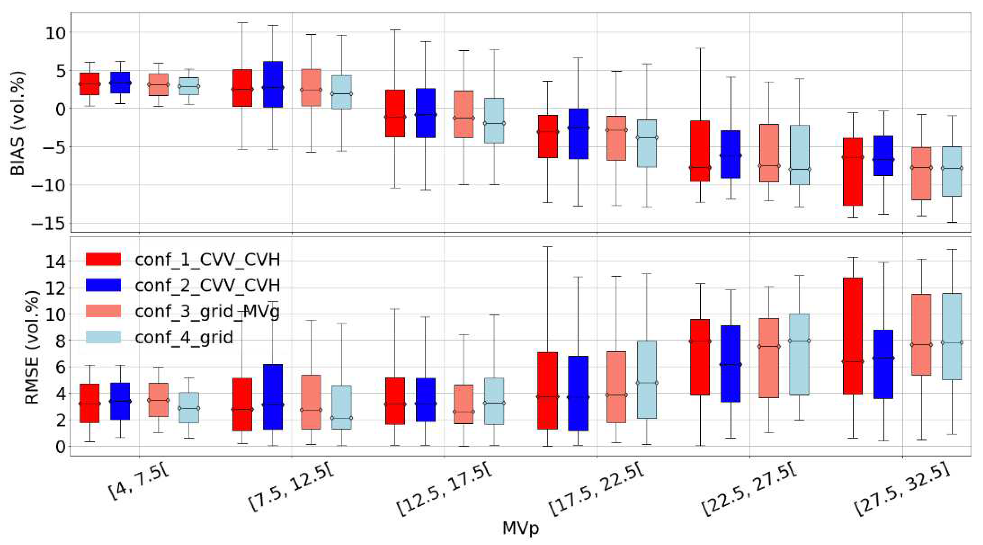 Preprints 76067 g009