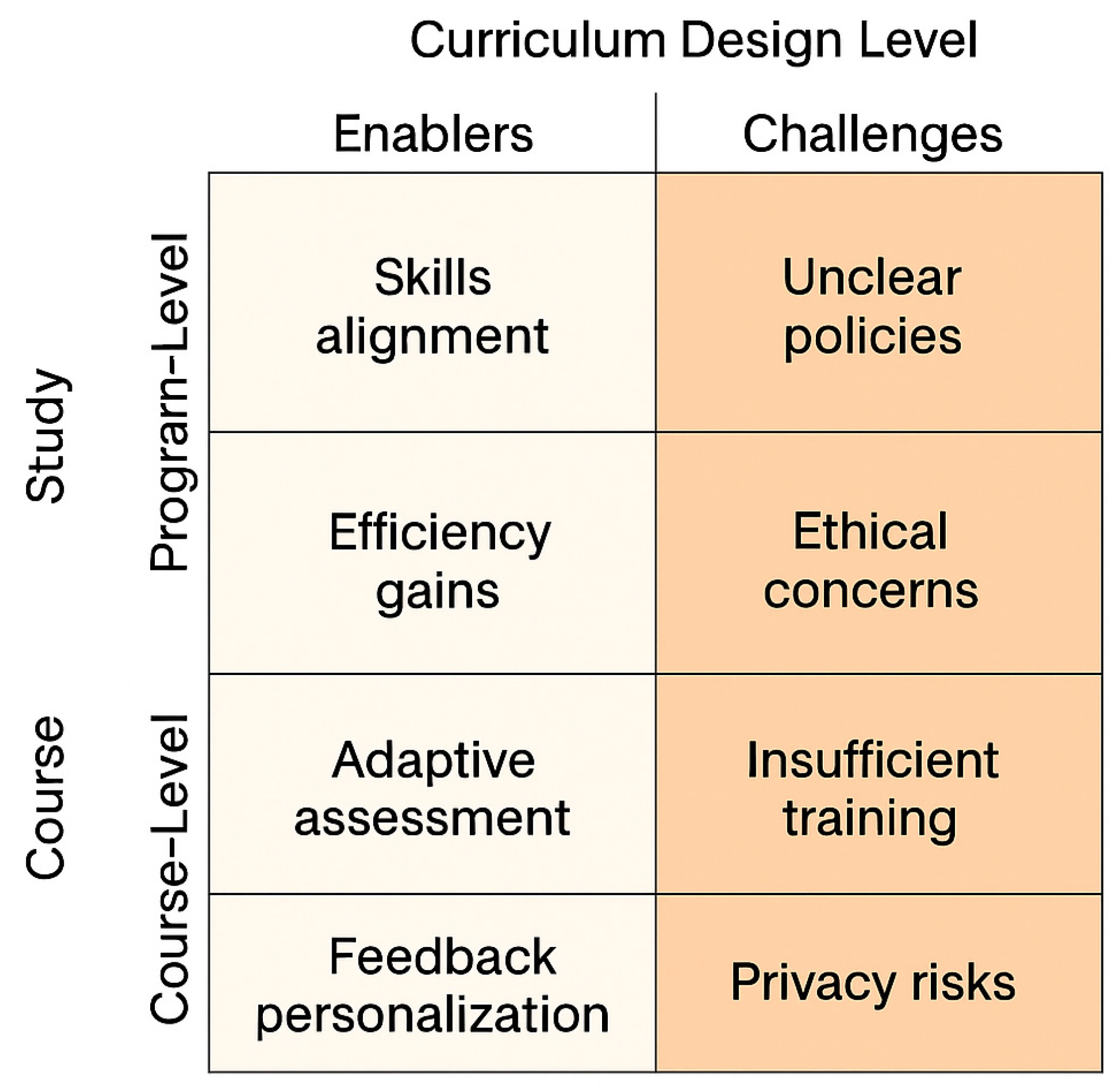 Preprints 188487 g002